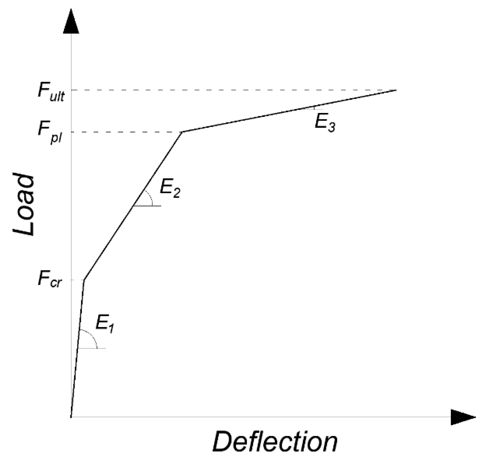 Materials 18 02583 g008