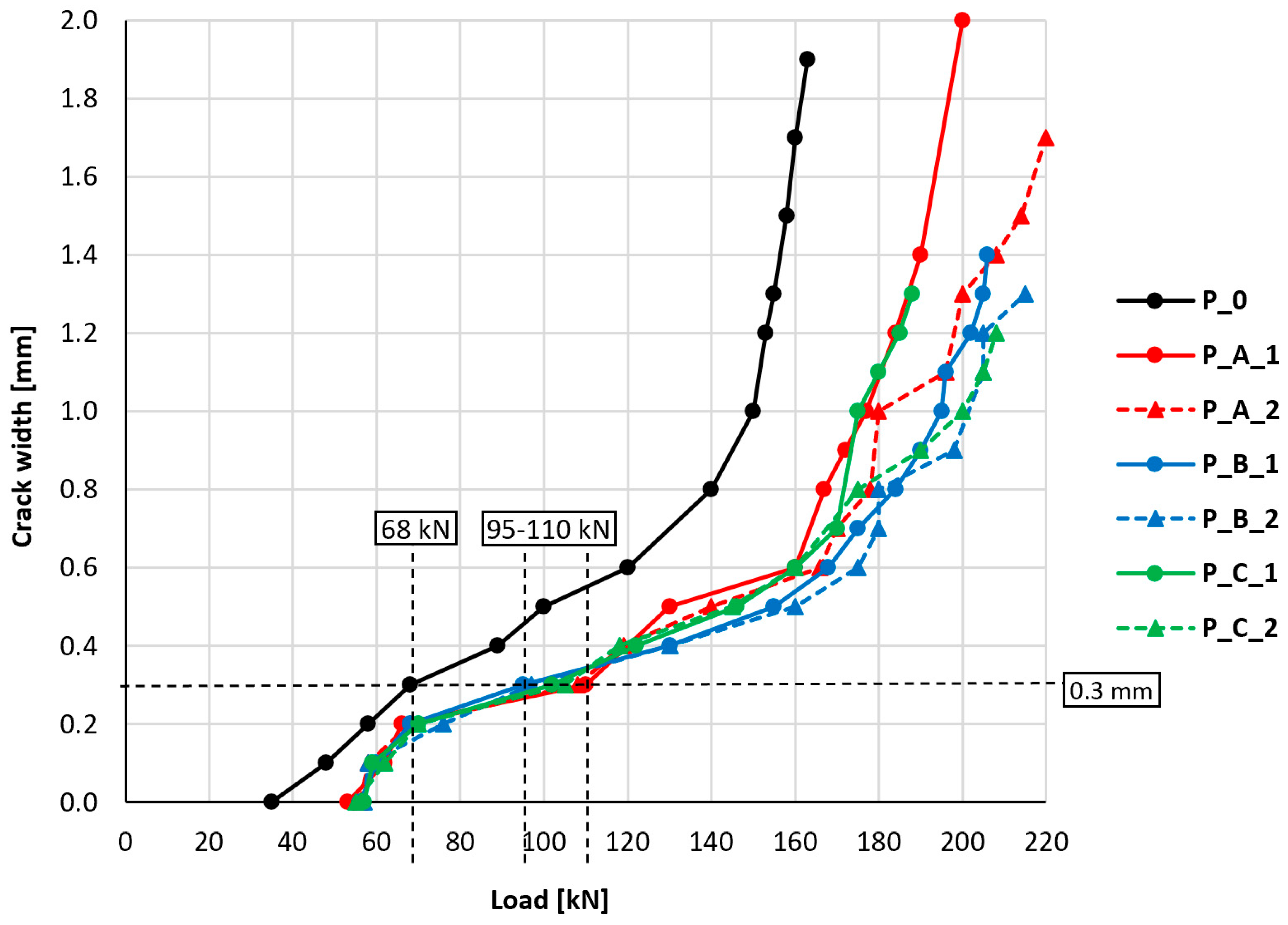 Materials 18 02583 g010