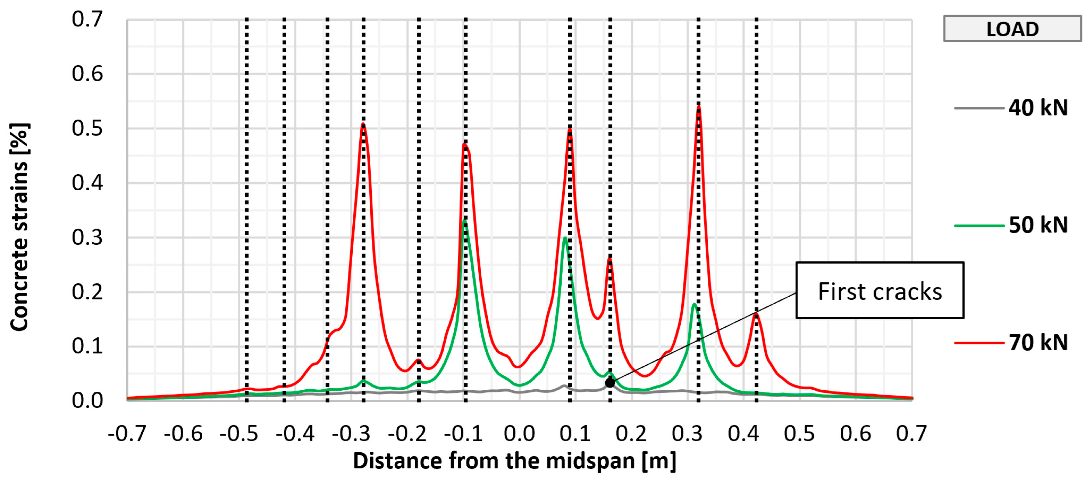 Materials 18 02583 g011