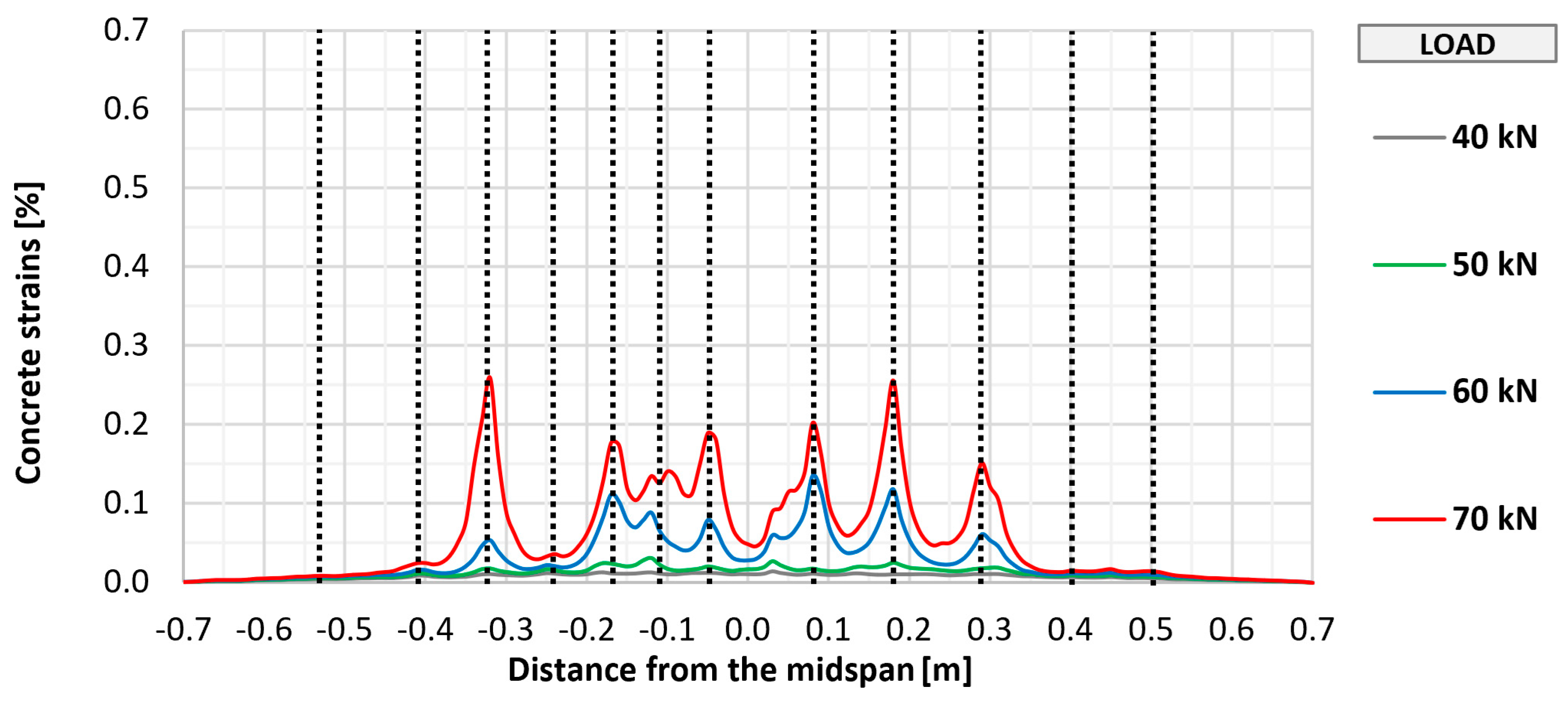 Materials 18 02583 g012