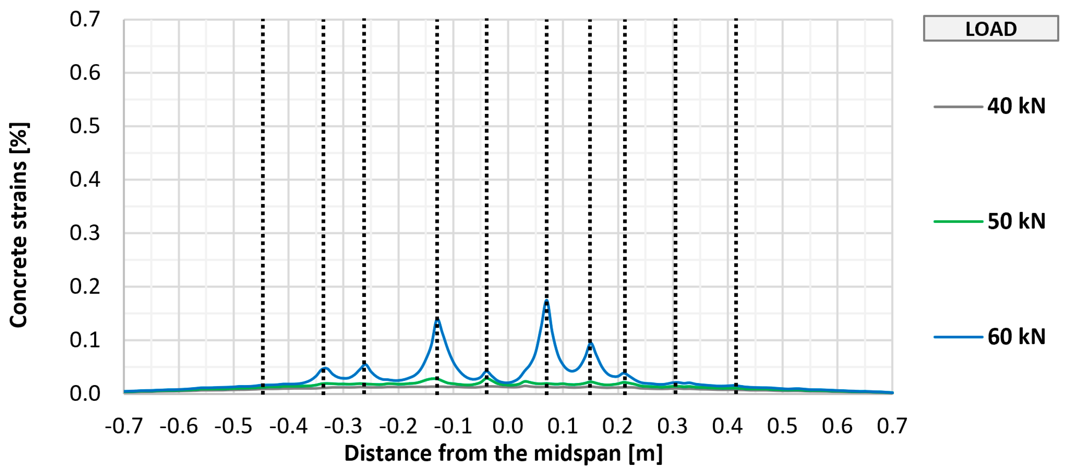 Materials 18 02583 g013