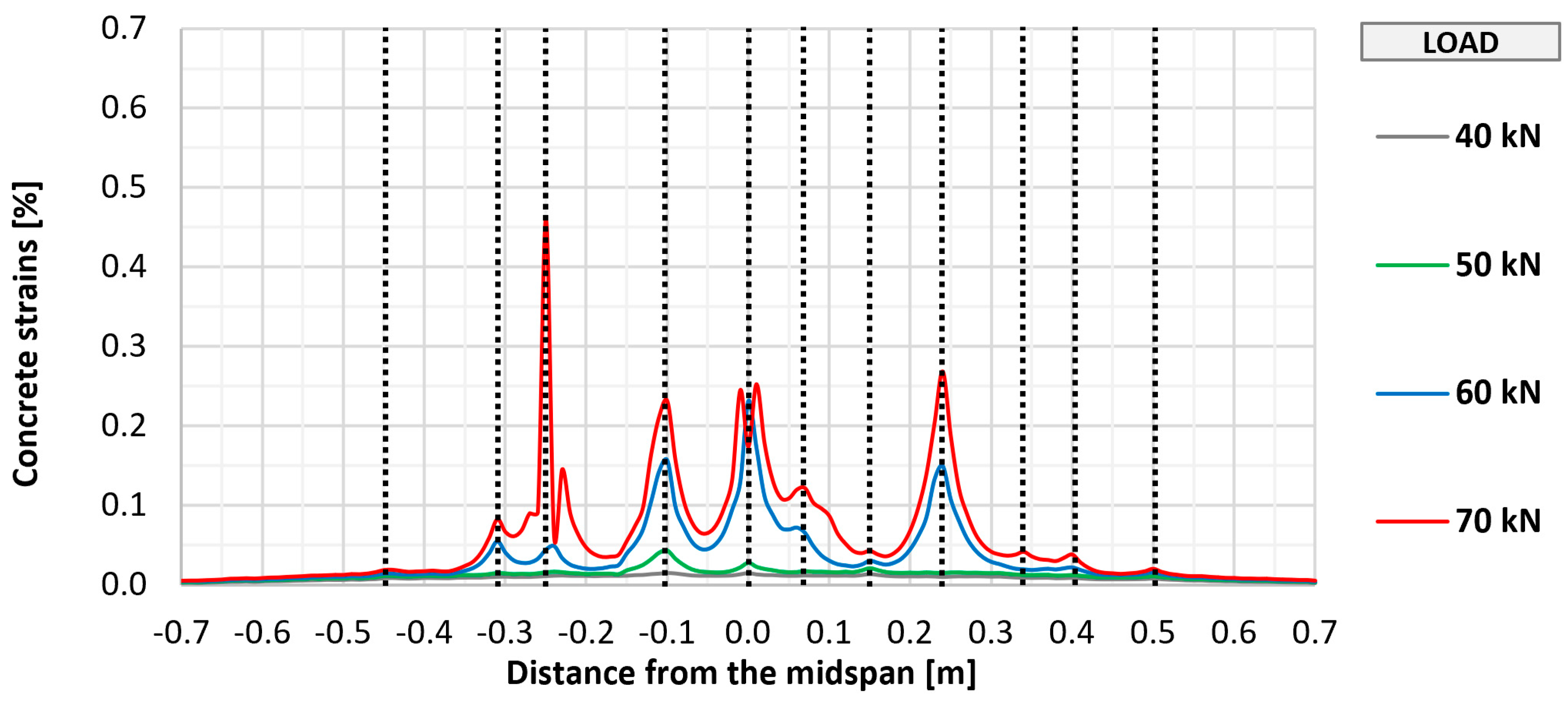 Materials 18 02583 g014