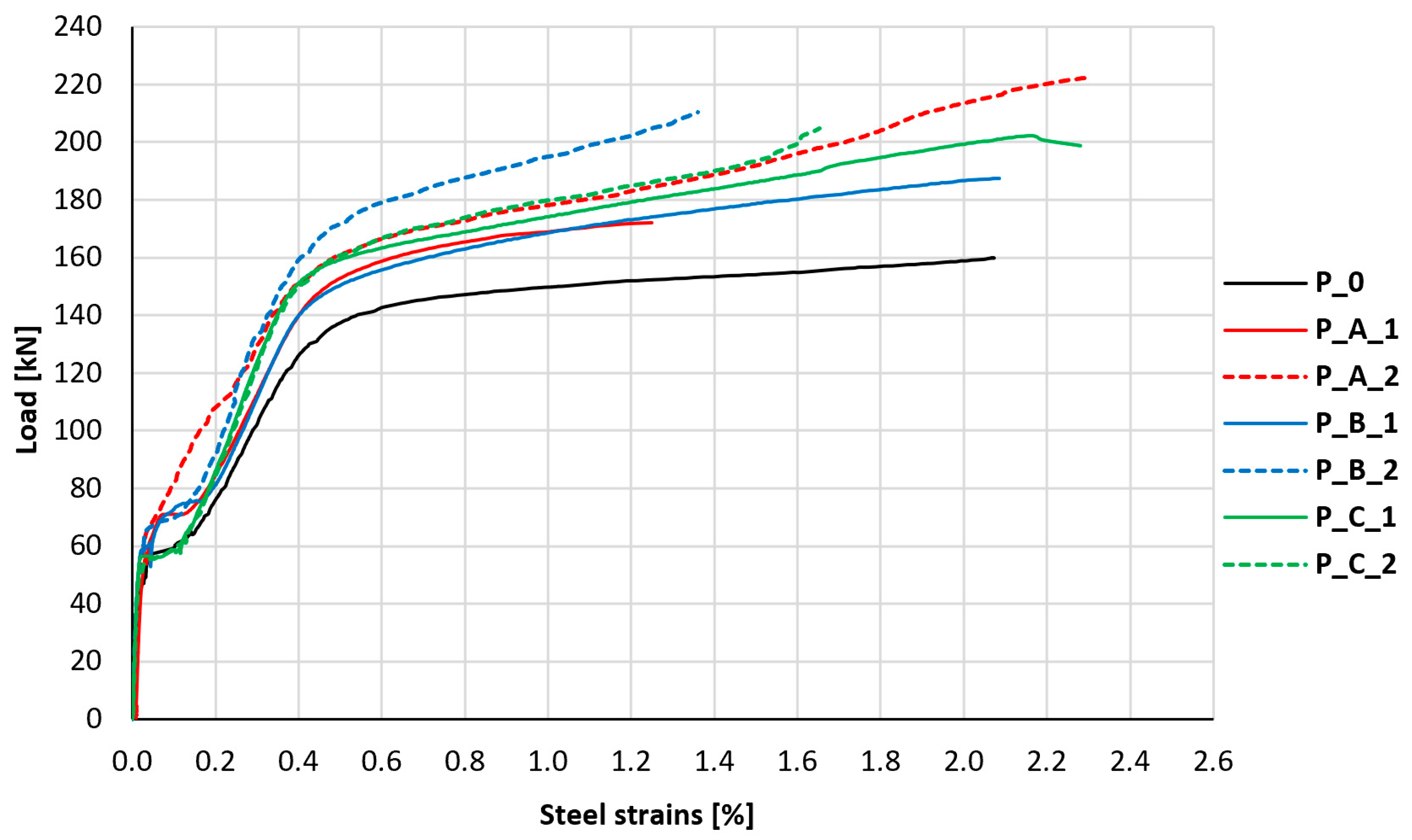 Materials 18 02583 g015