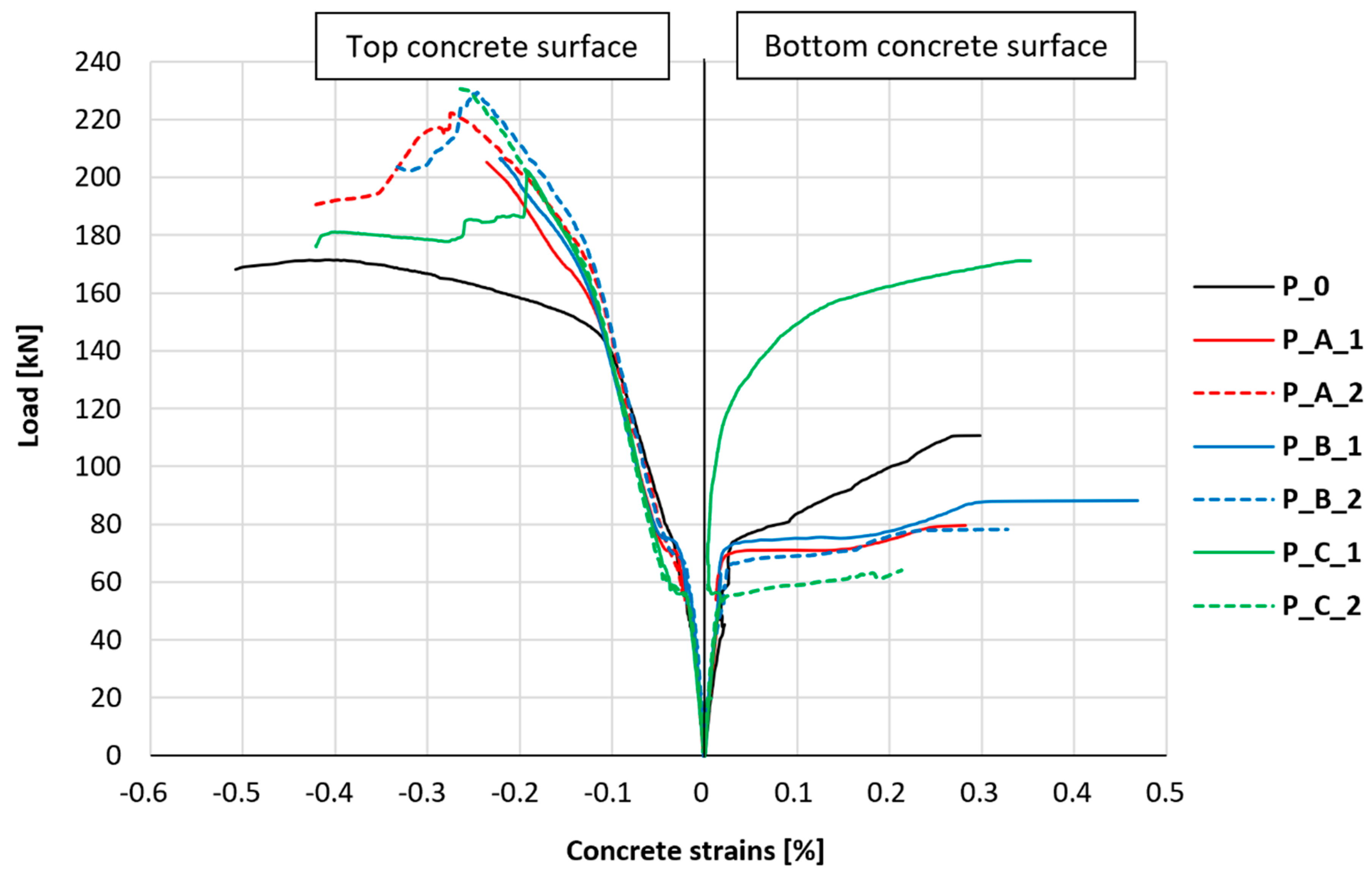 Materials 18 02583 g016