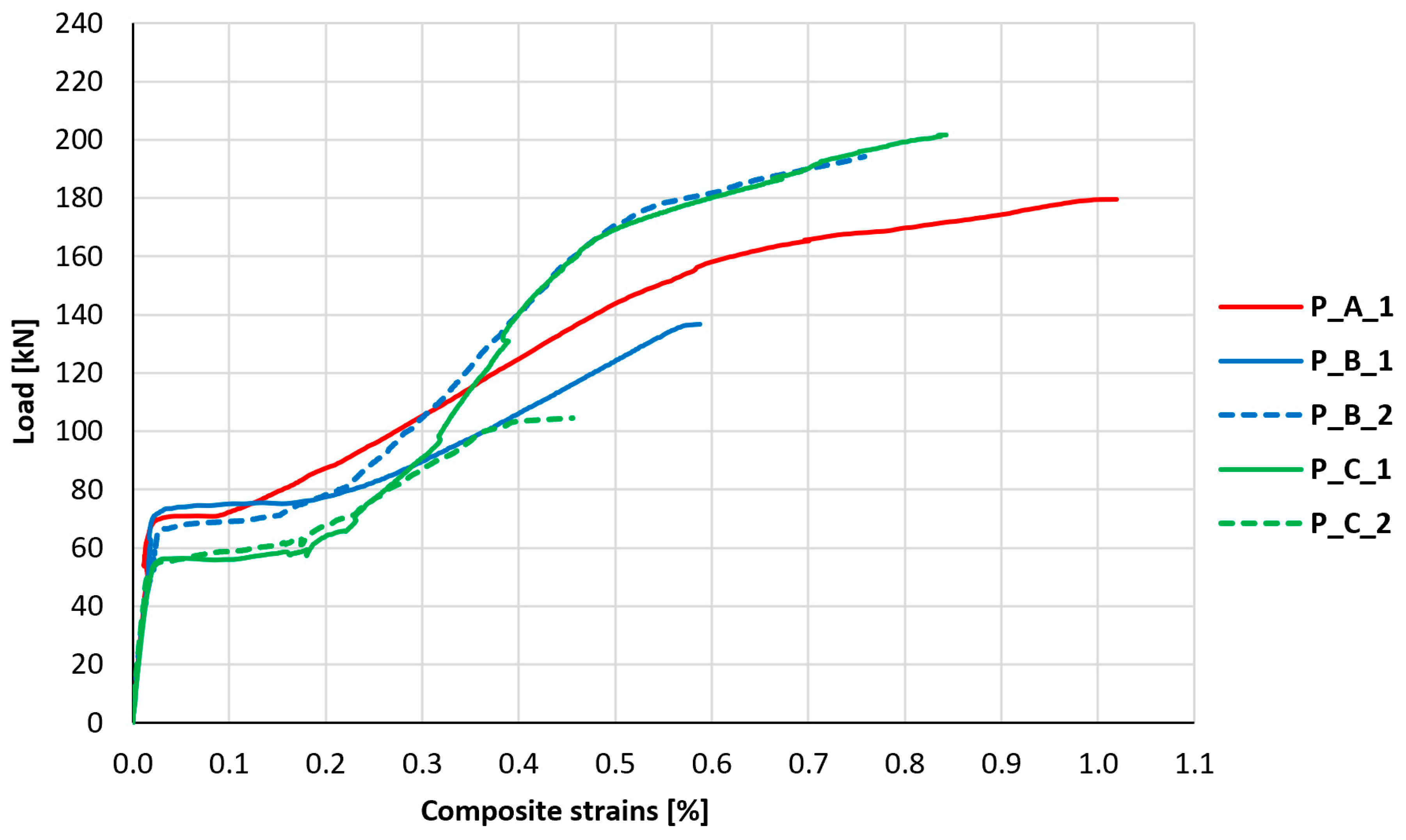Materials 18 02583 g017
