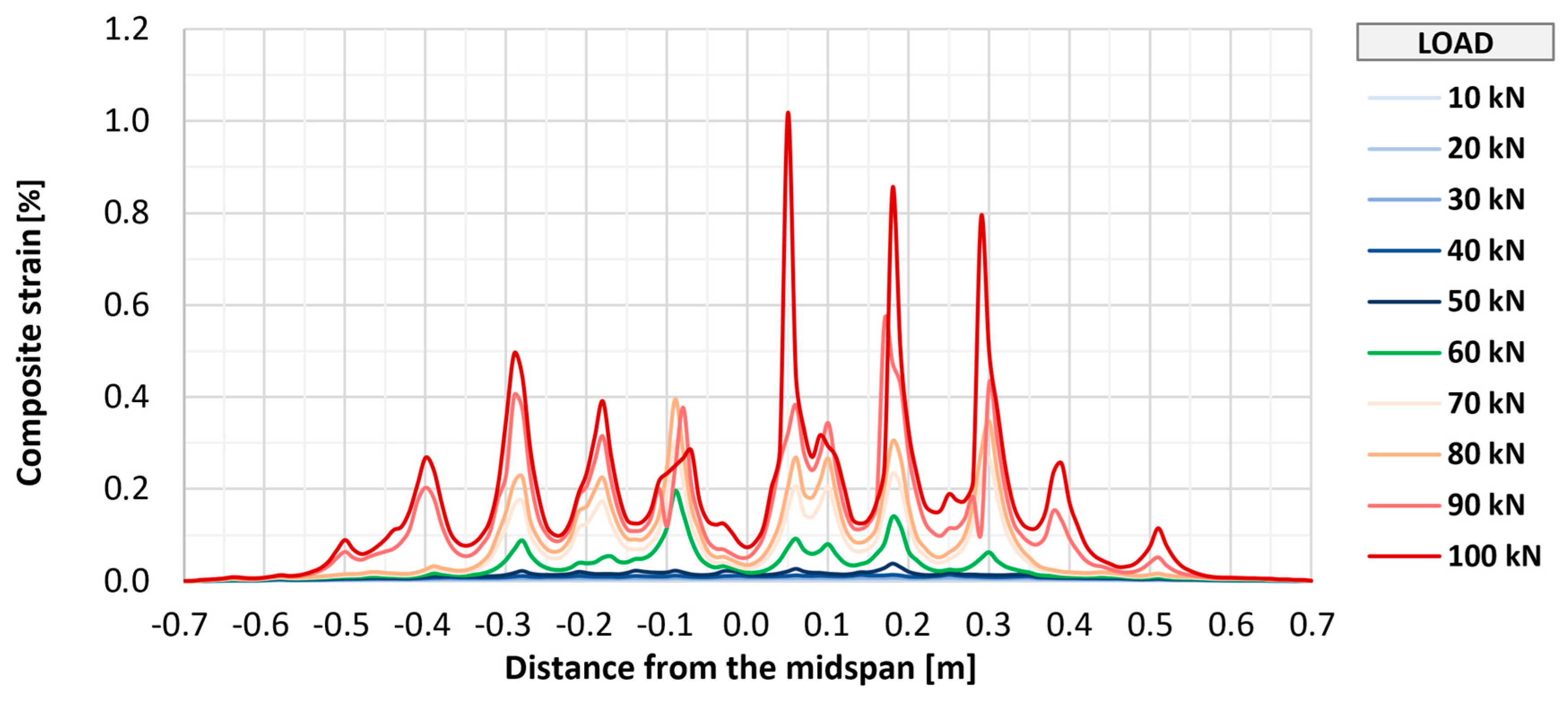Materials 18 02583 g018