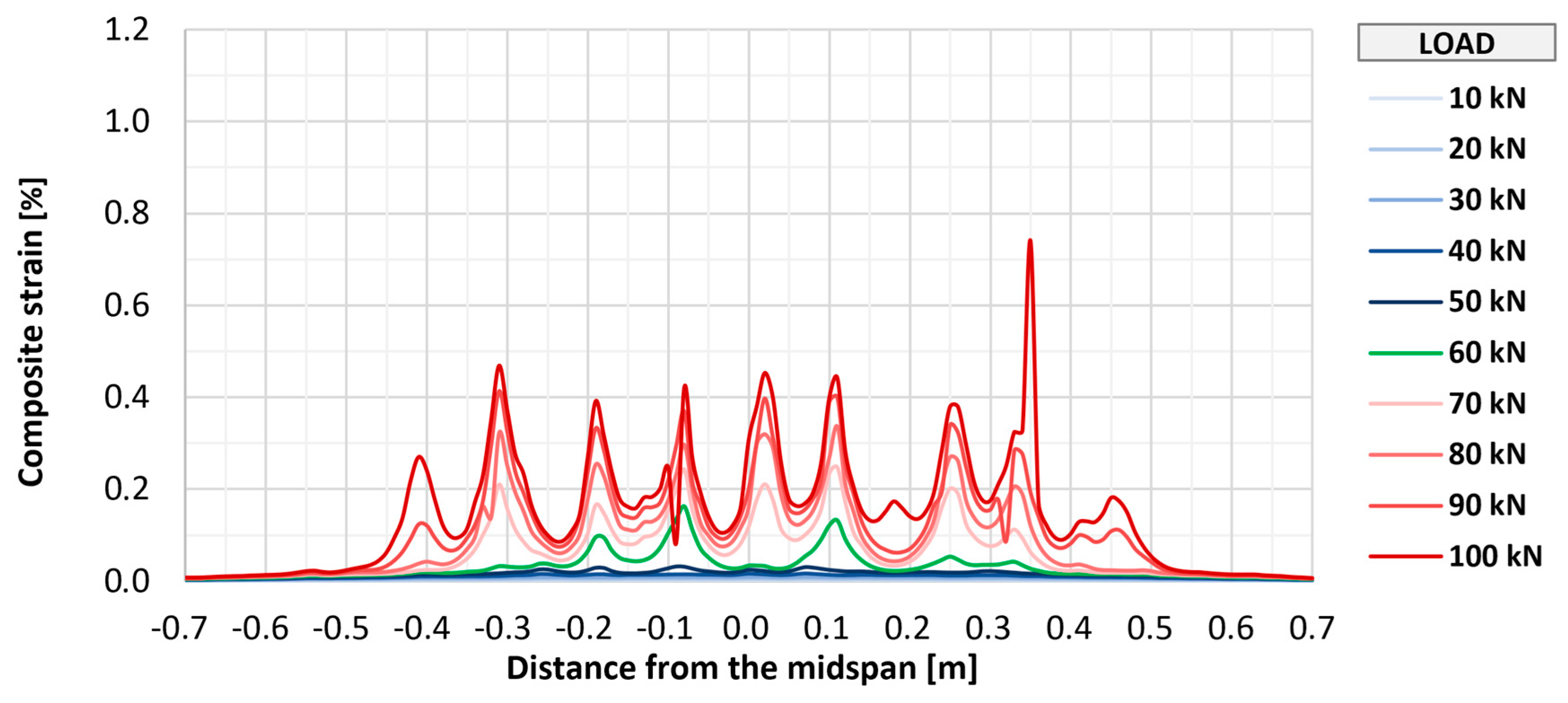 Materials 18 02583 g019