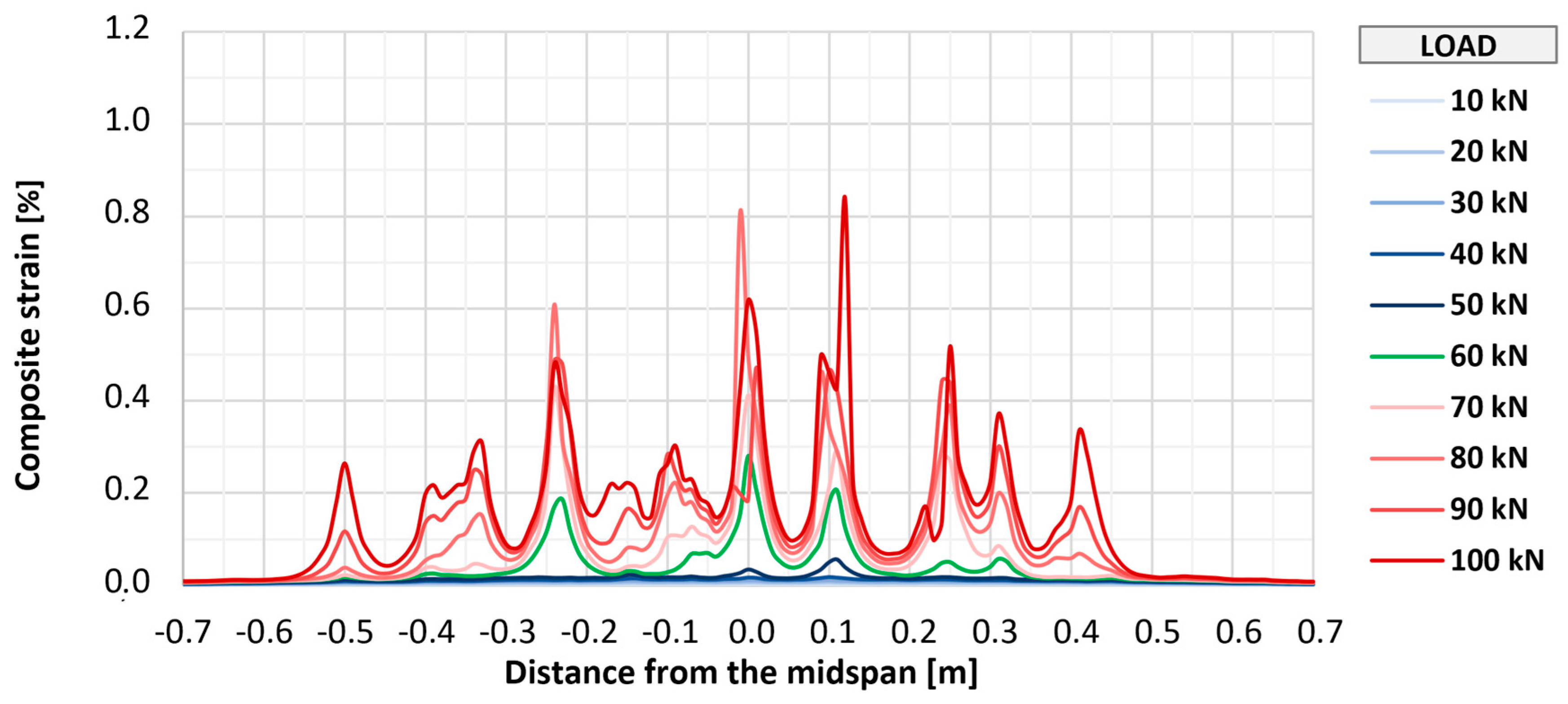 Materials 18 02583 g020