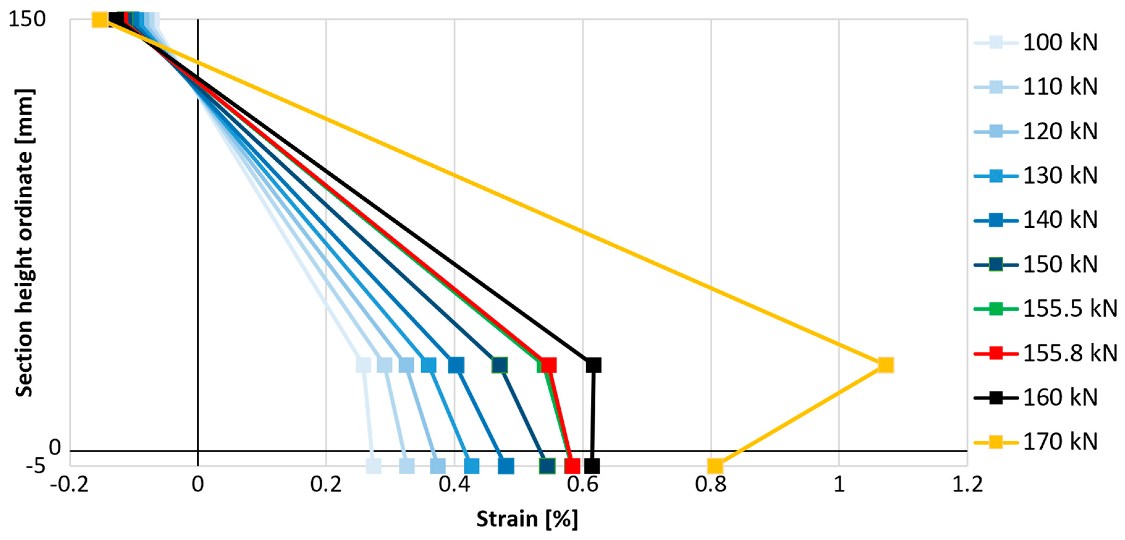 Materials 18 02583 g021