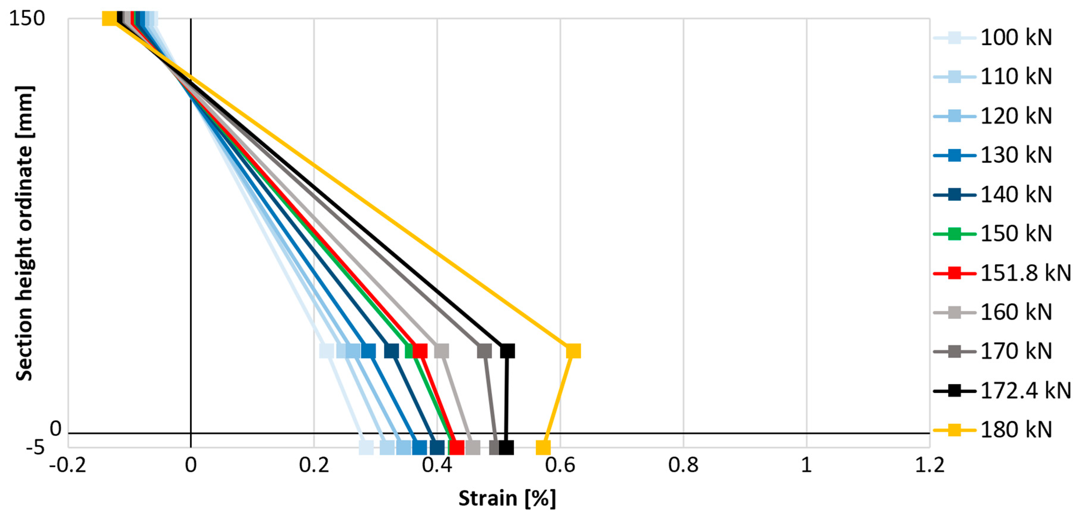 Materials 18 02583 g022