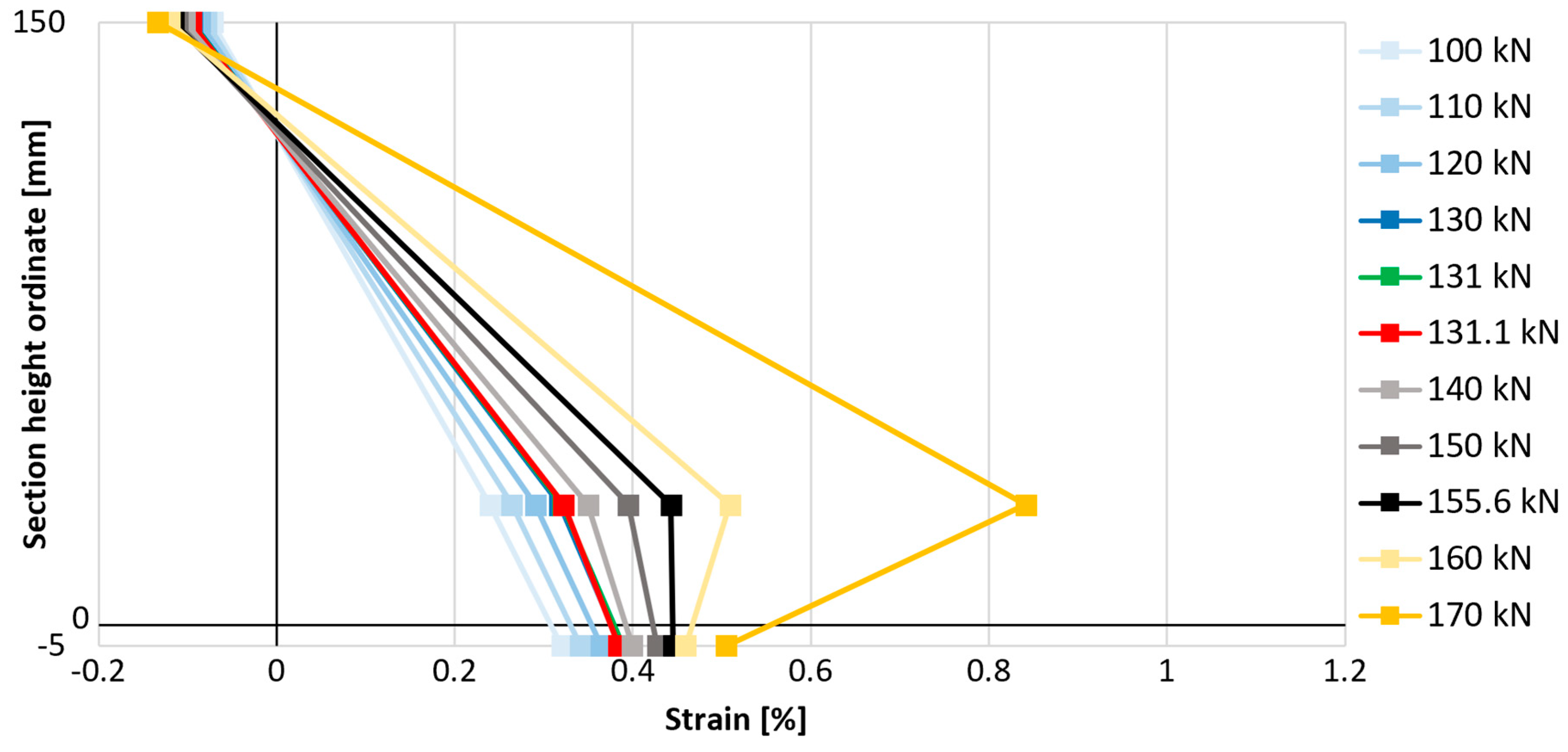 Materials 18 02583 g023