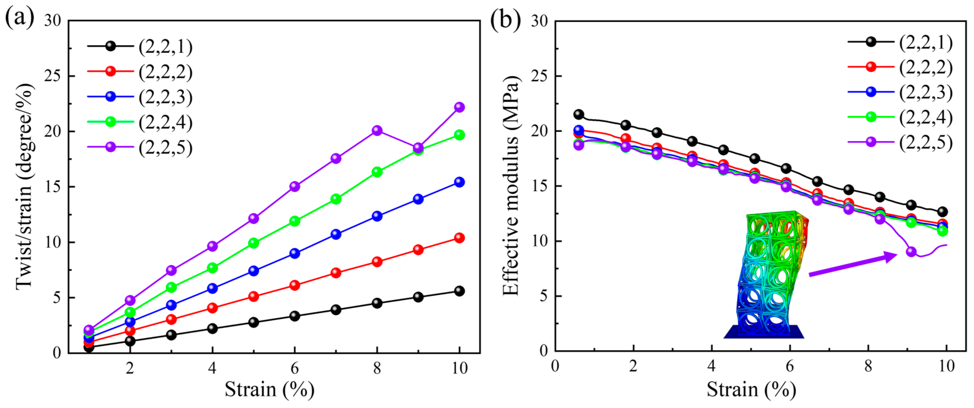 Materials 18 02584 g006