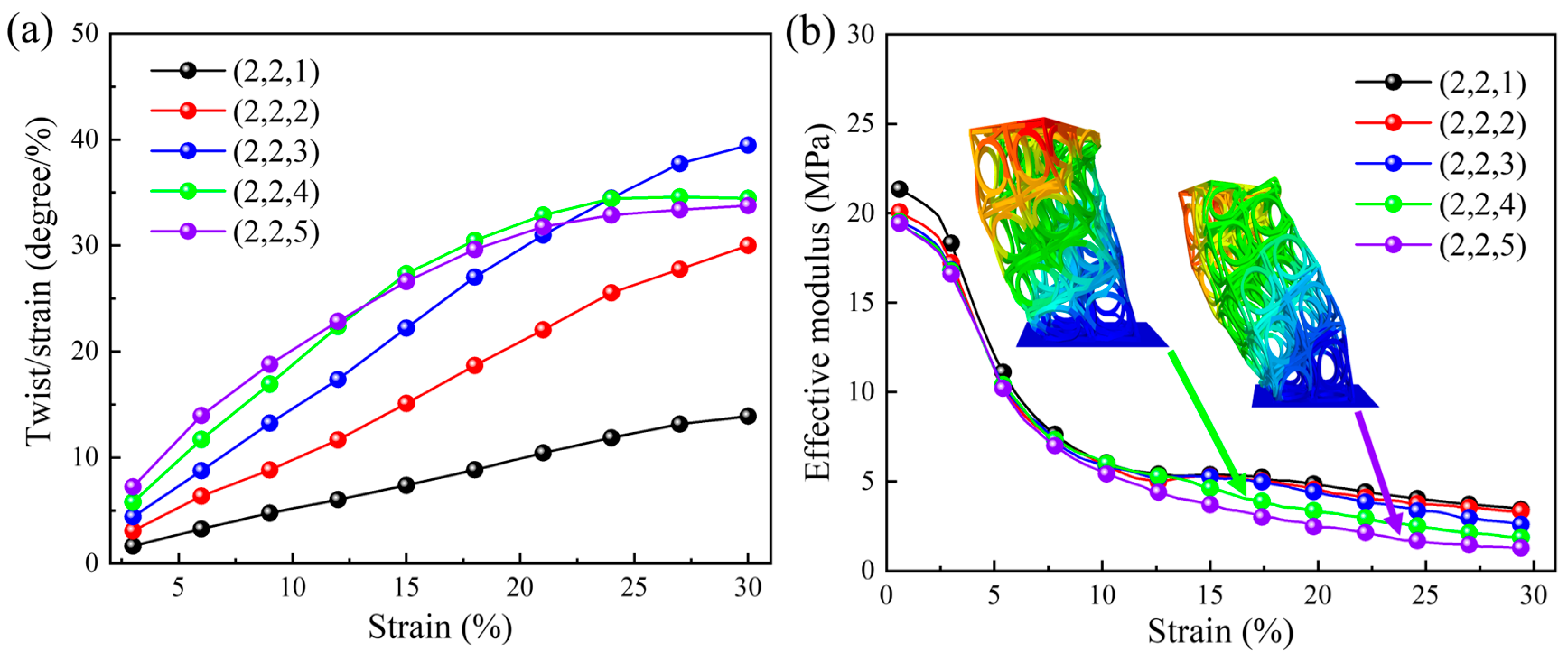 Materials 18 02584 g008