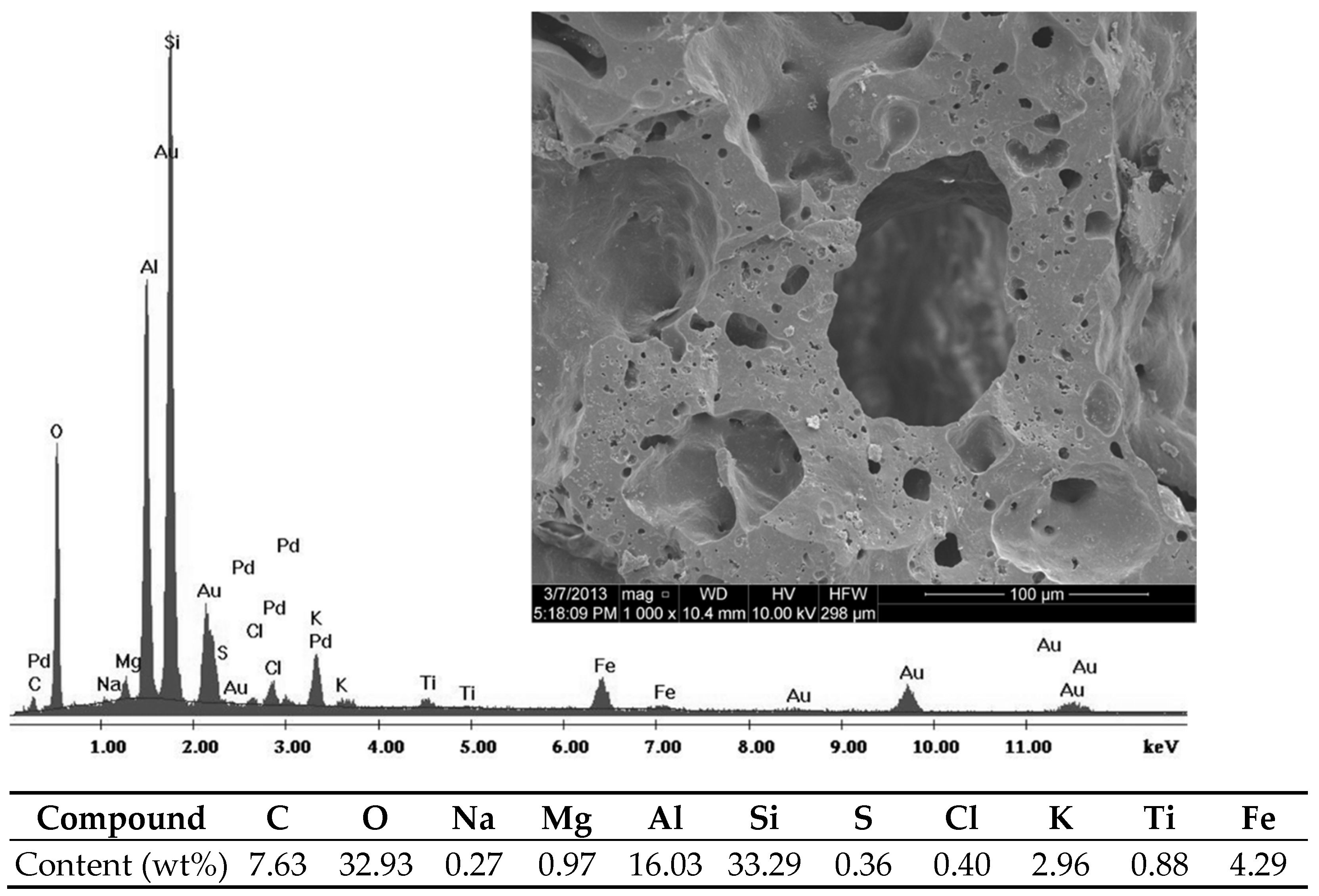 Materials 18 02585 g002
