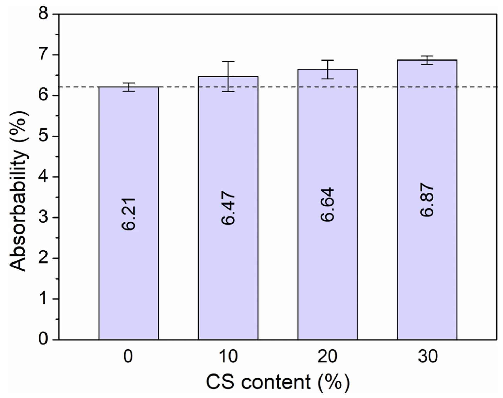 Materials 18 02585 g005