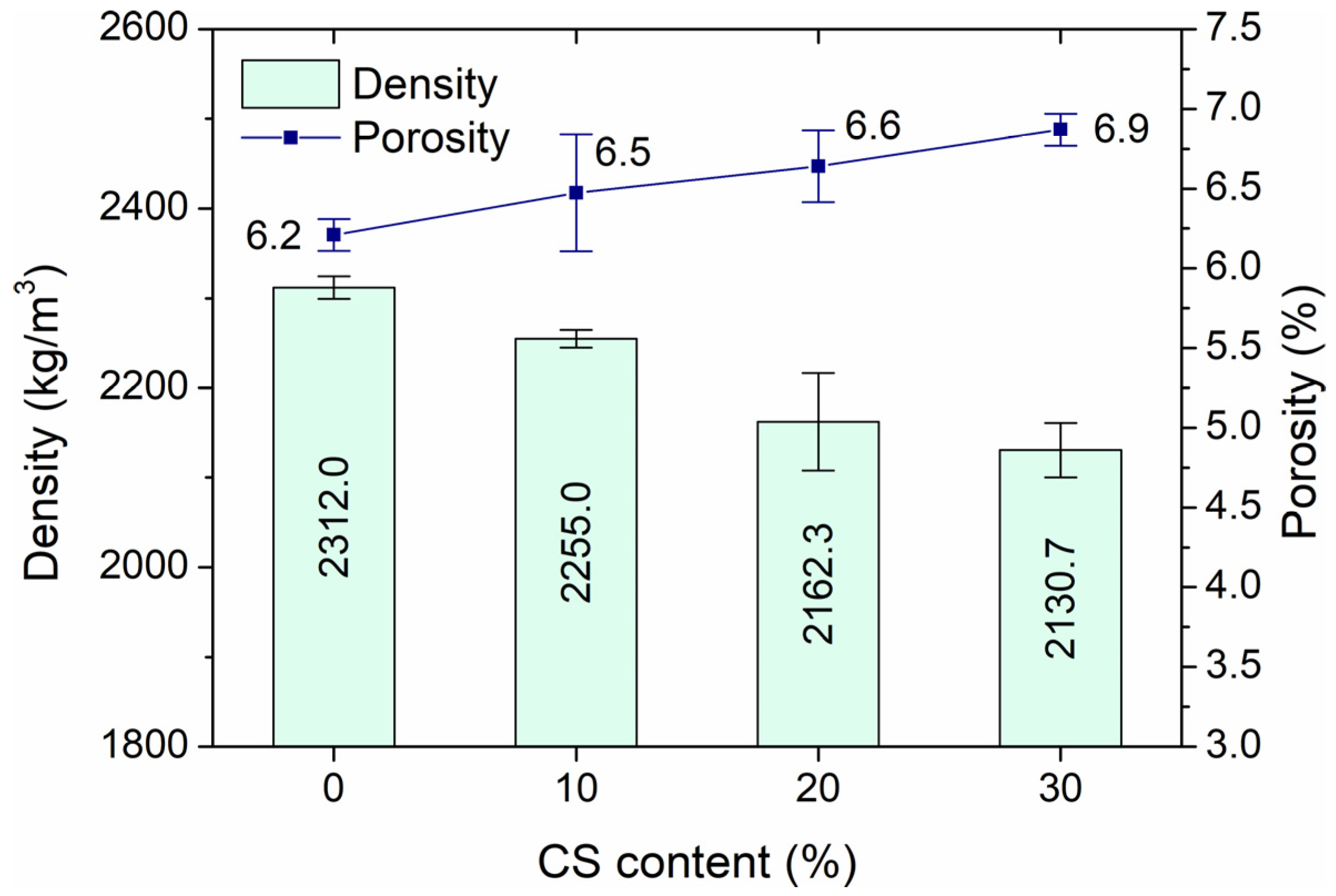 Materials 18 02585 g006