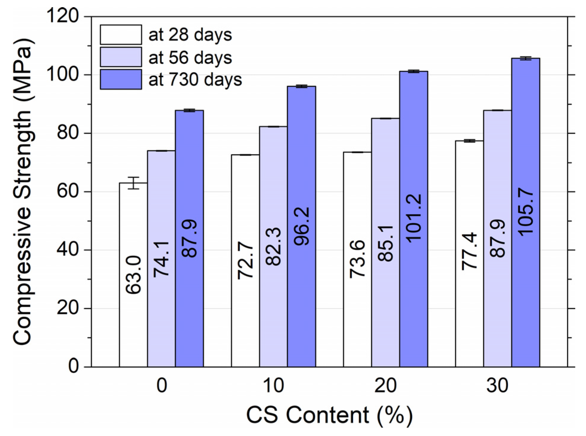 Materials 18 02585 g007