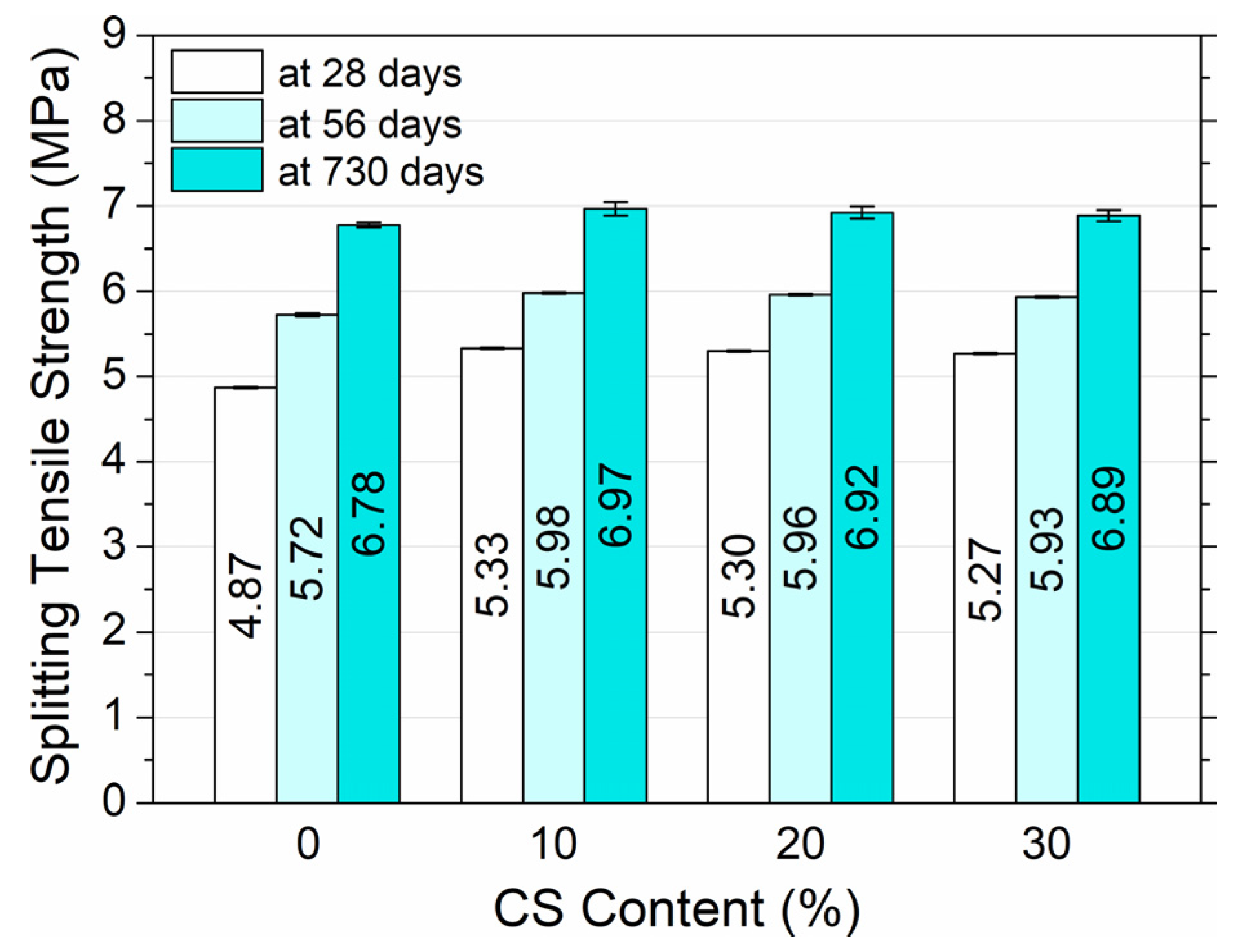 Materials 18 02585 g010