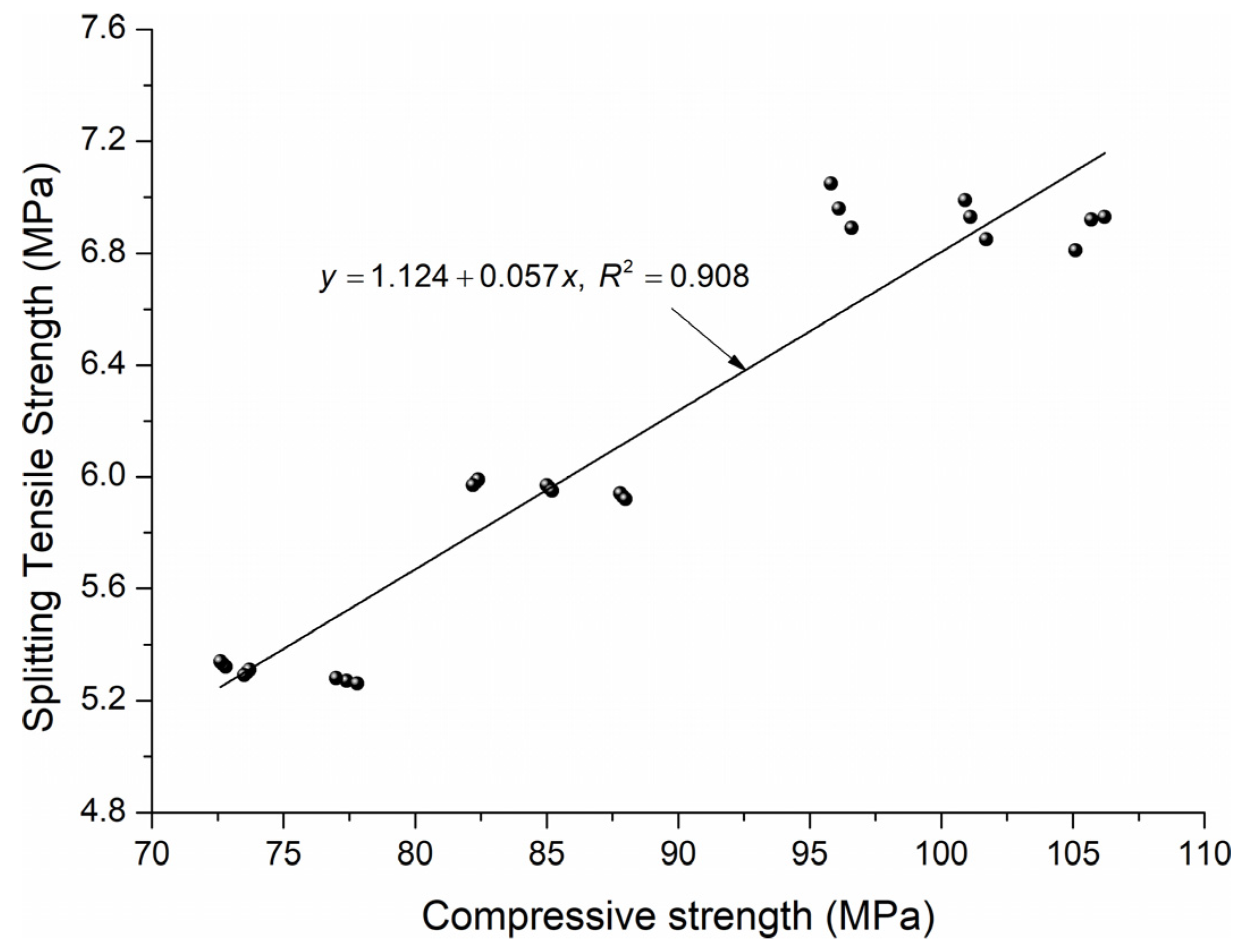 Materials 18 02585 g012