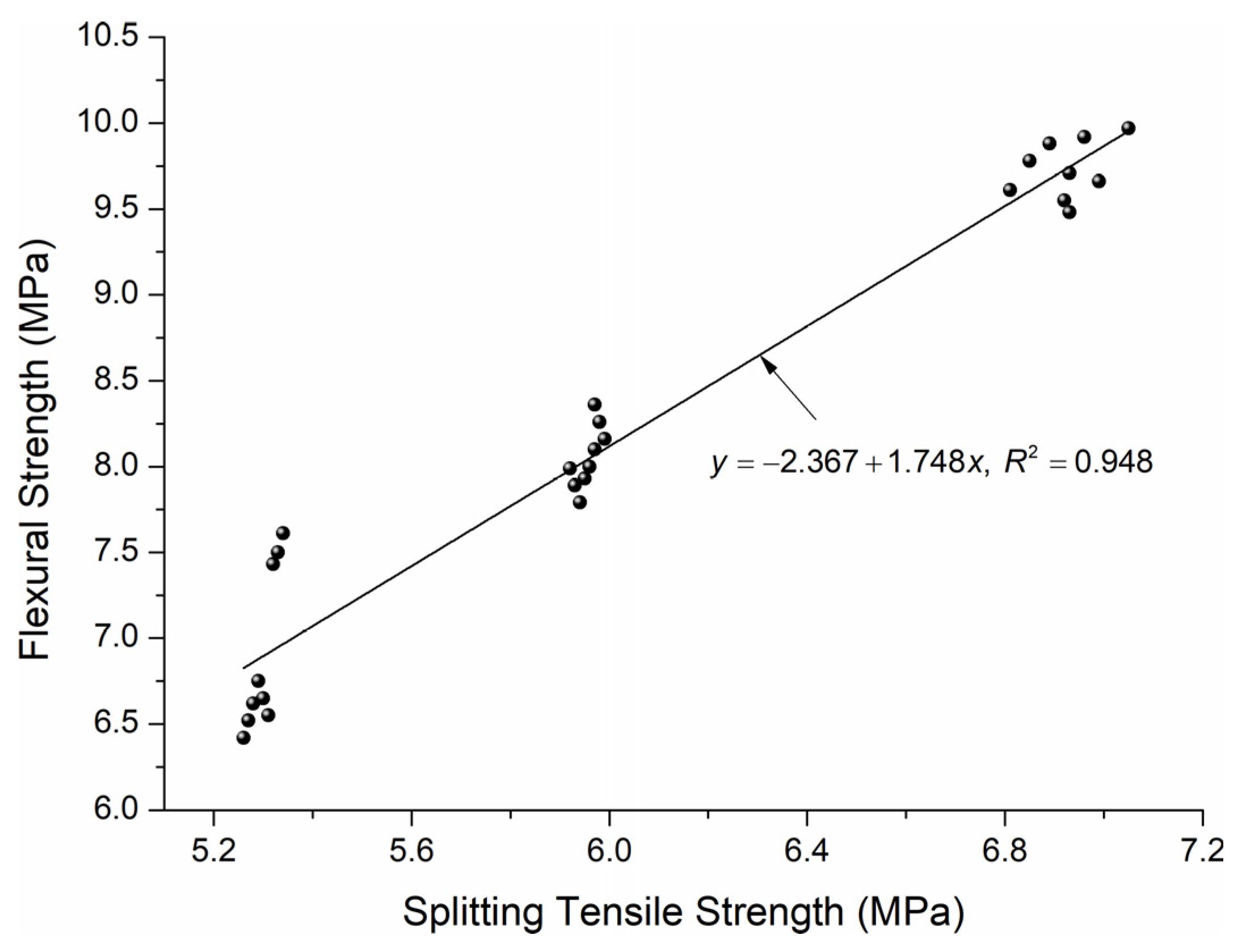 Materials 18 02585 g013