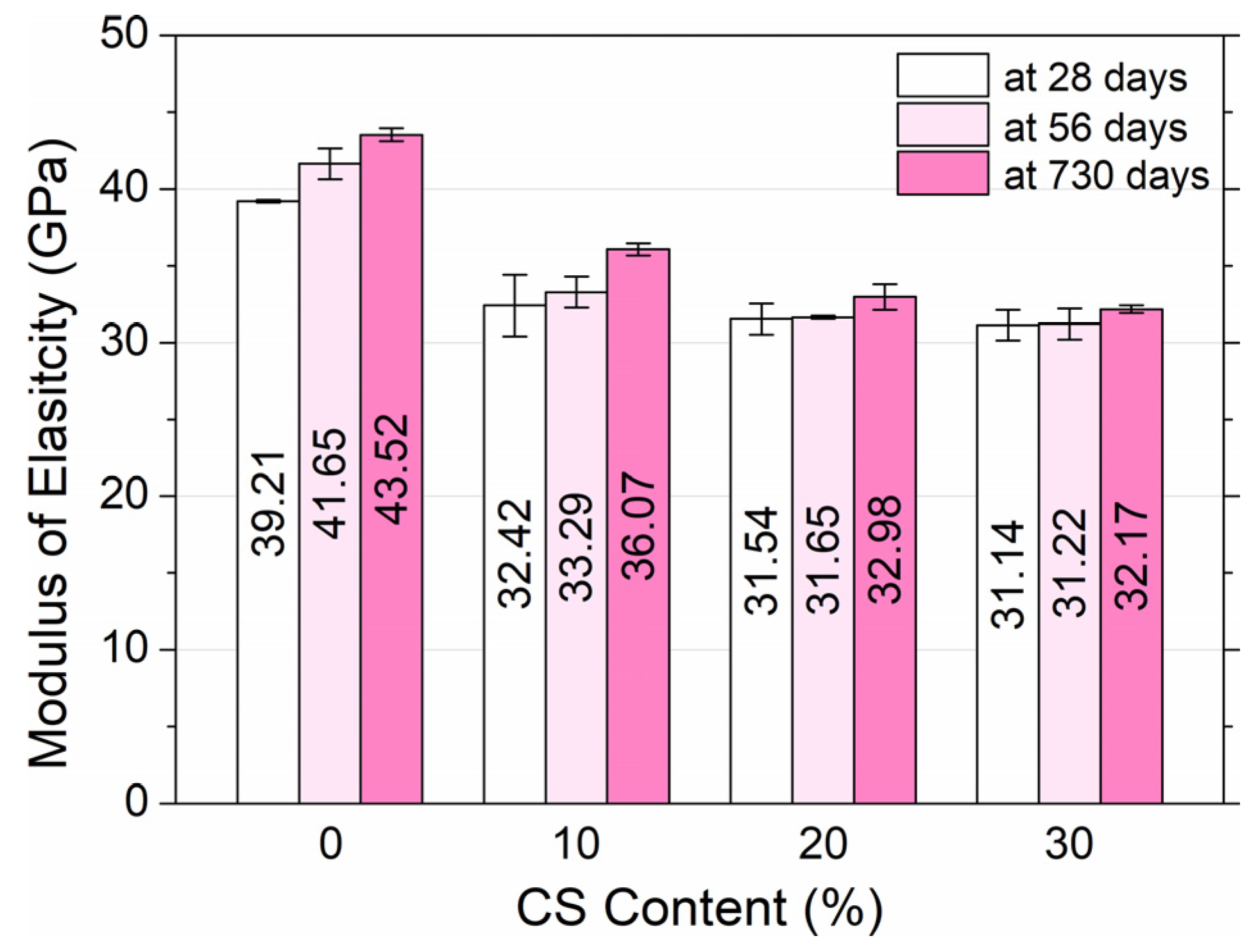Materials 18 02585 g014