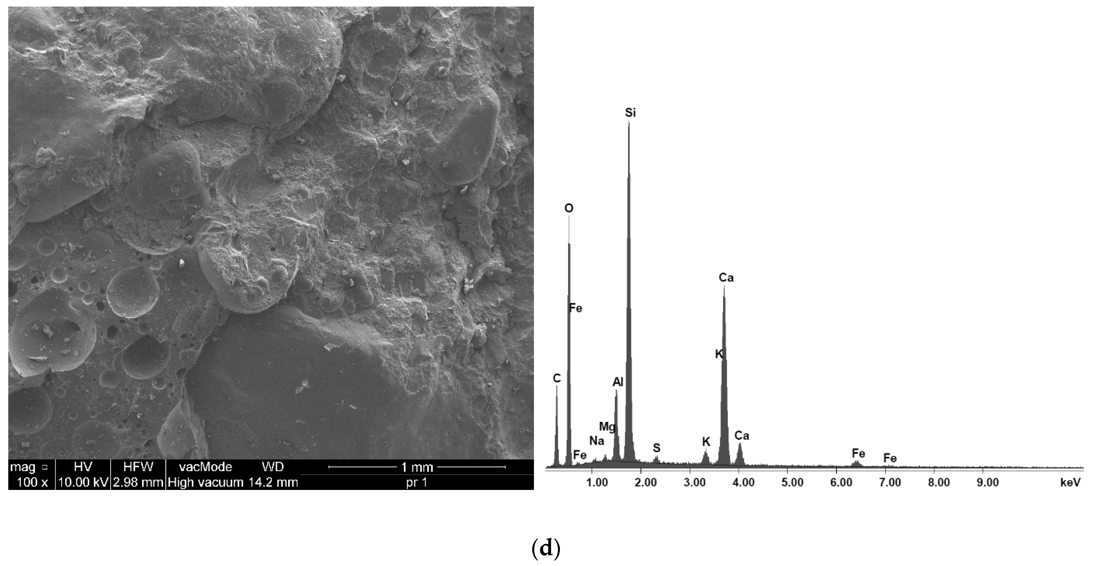 Materials 18 02585 g018b