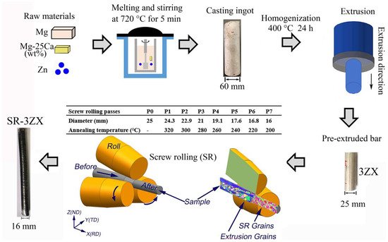 中村 中村慎吾 (@n_shingo1106) / Posts / X