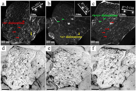 Mg–Zn–Ca Alloy with Ultra-High Ductility and Strength