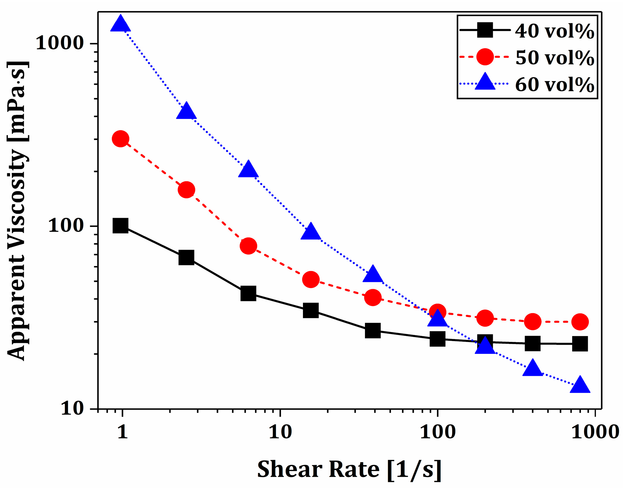 Materials 18 02587 g004