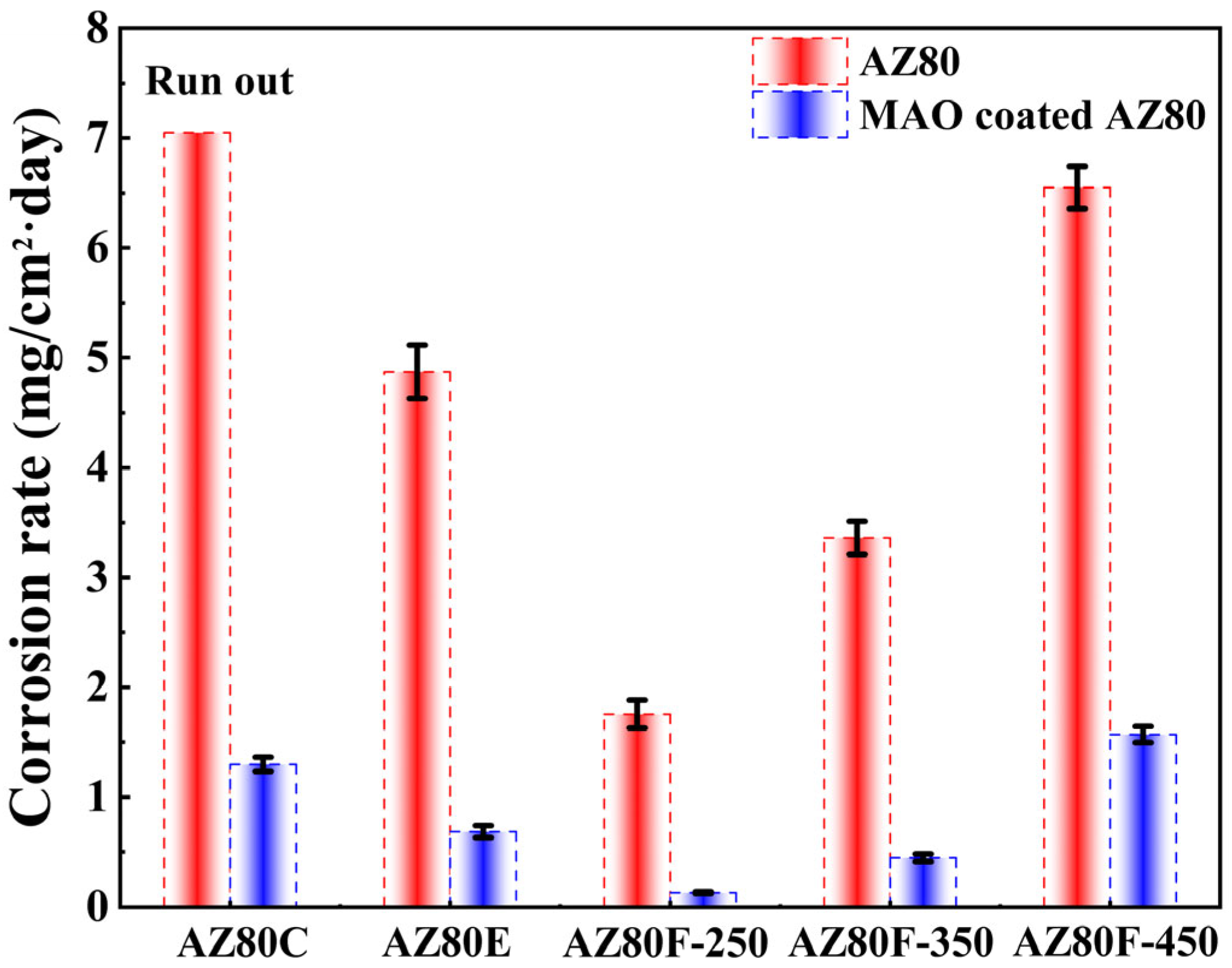 Materials 18 02590 g011