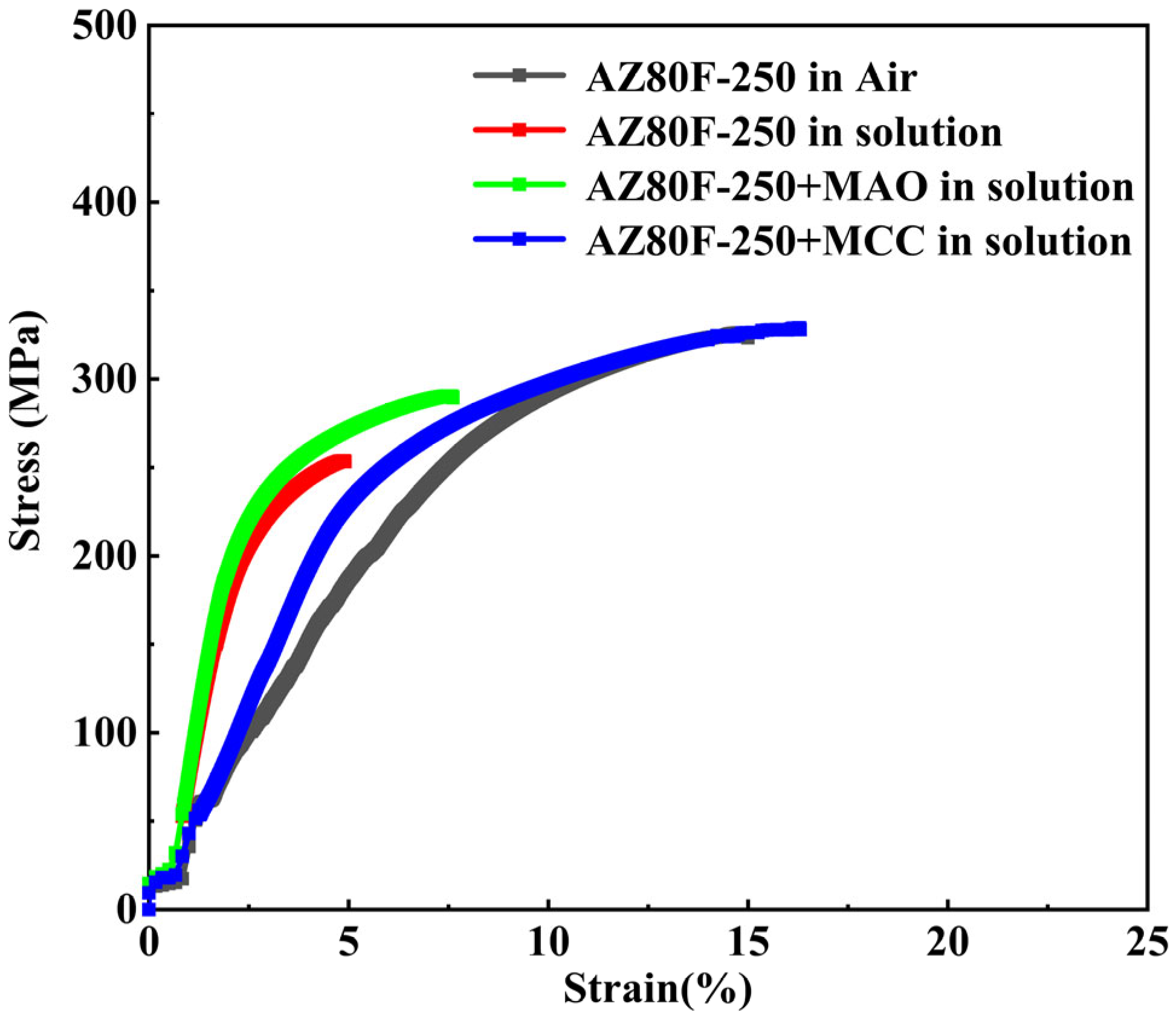 Materials 18 02590 g013