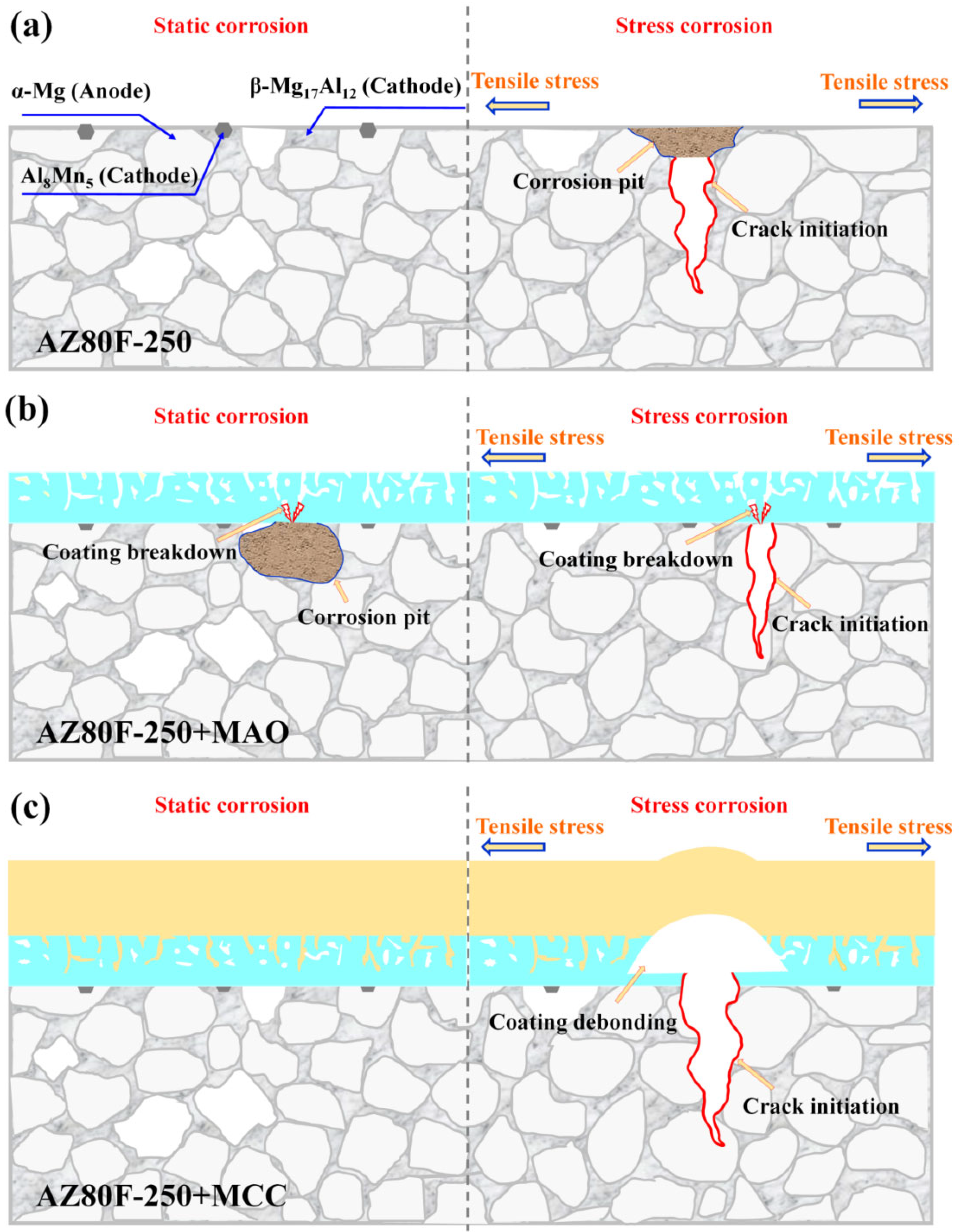 Materials 18 02590 g015