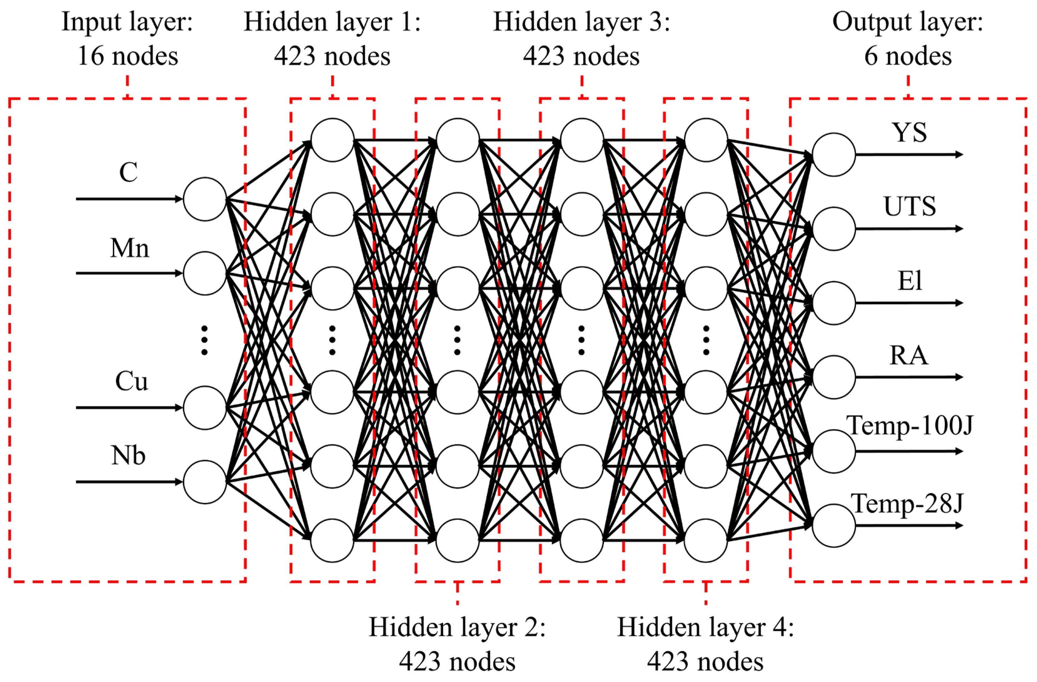 Materials 18 02592 g004