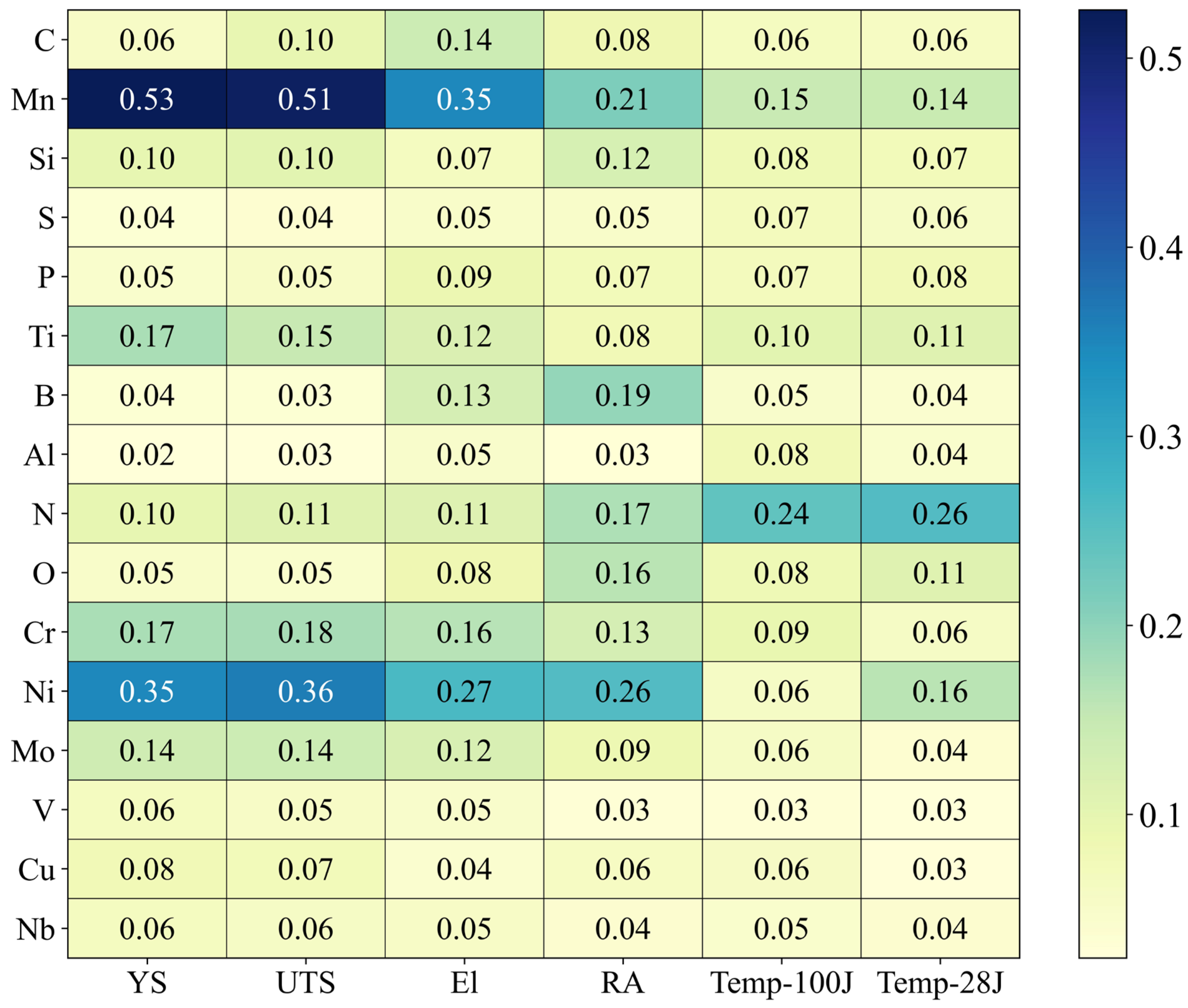 Materials 18 02592 g007