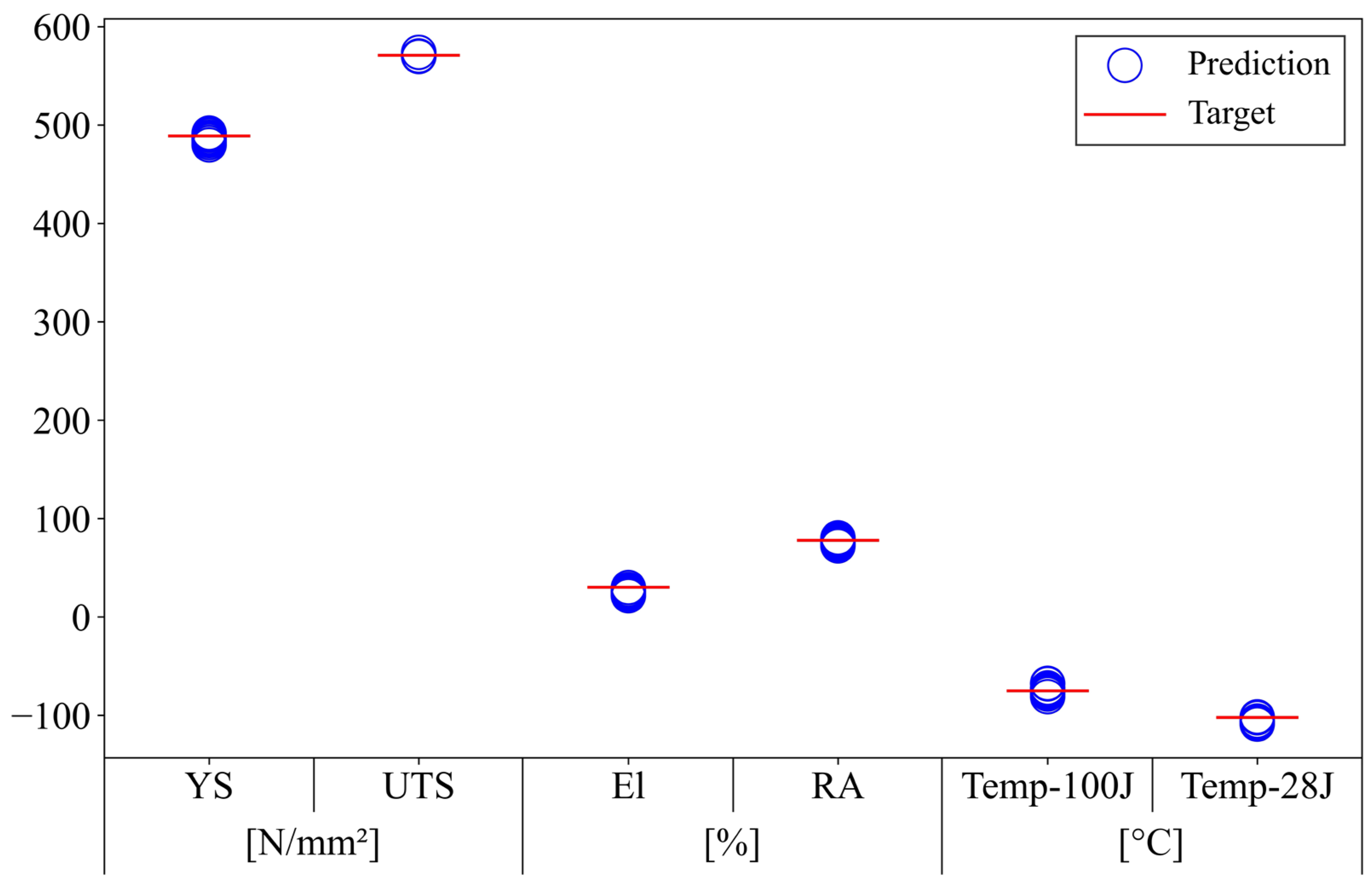 Materials 18 02592 g009