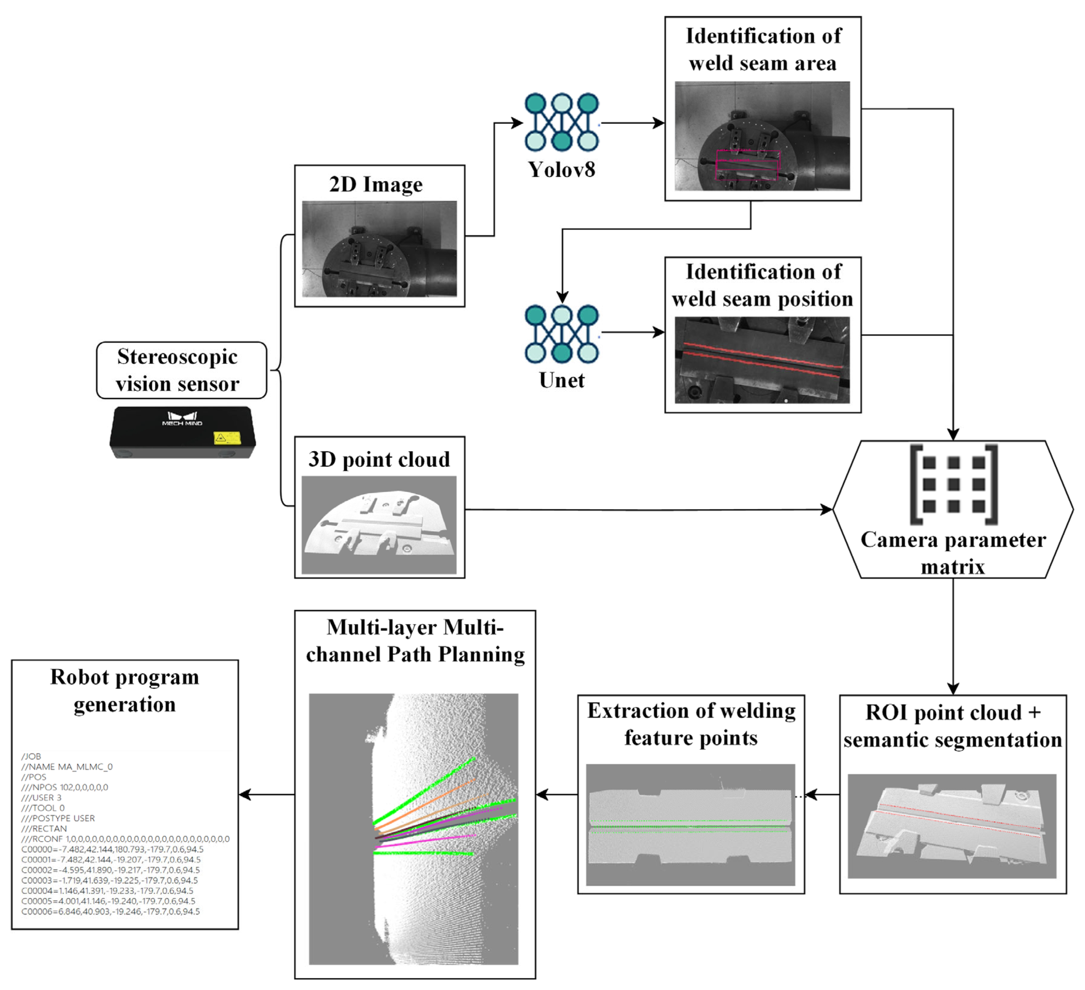 Materials 18 02593 g001