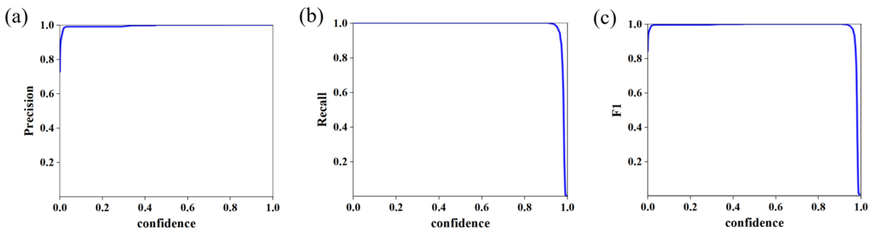 Materials 18 02593 g003