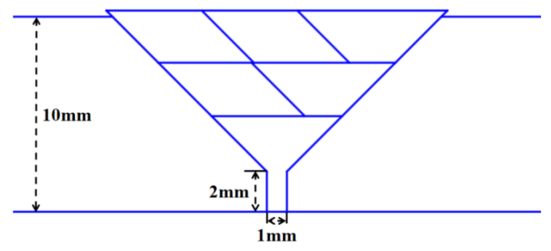 Materials 18 02593 g020