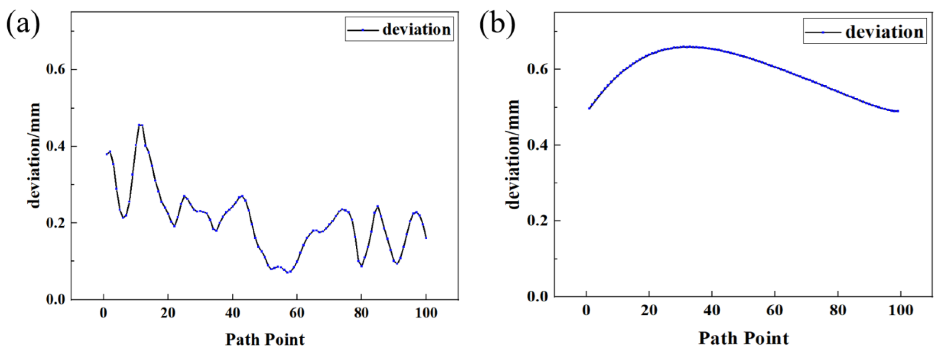 Materials 18 02593 g031