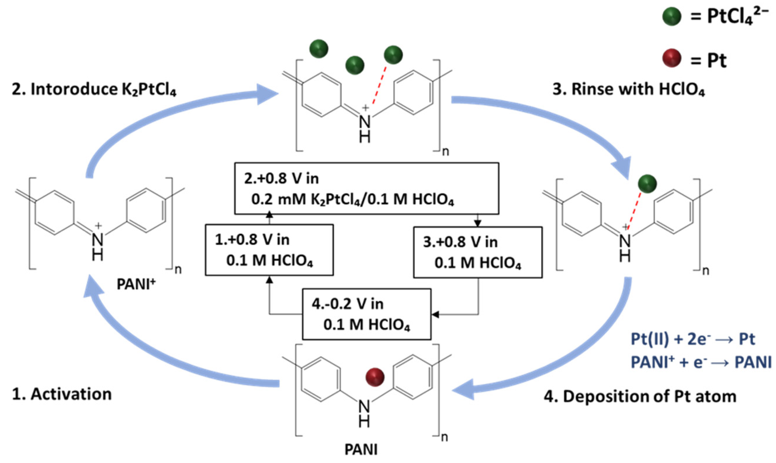 Materials 18 02594 g001
