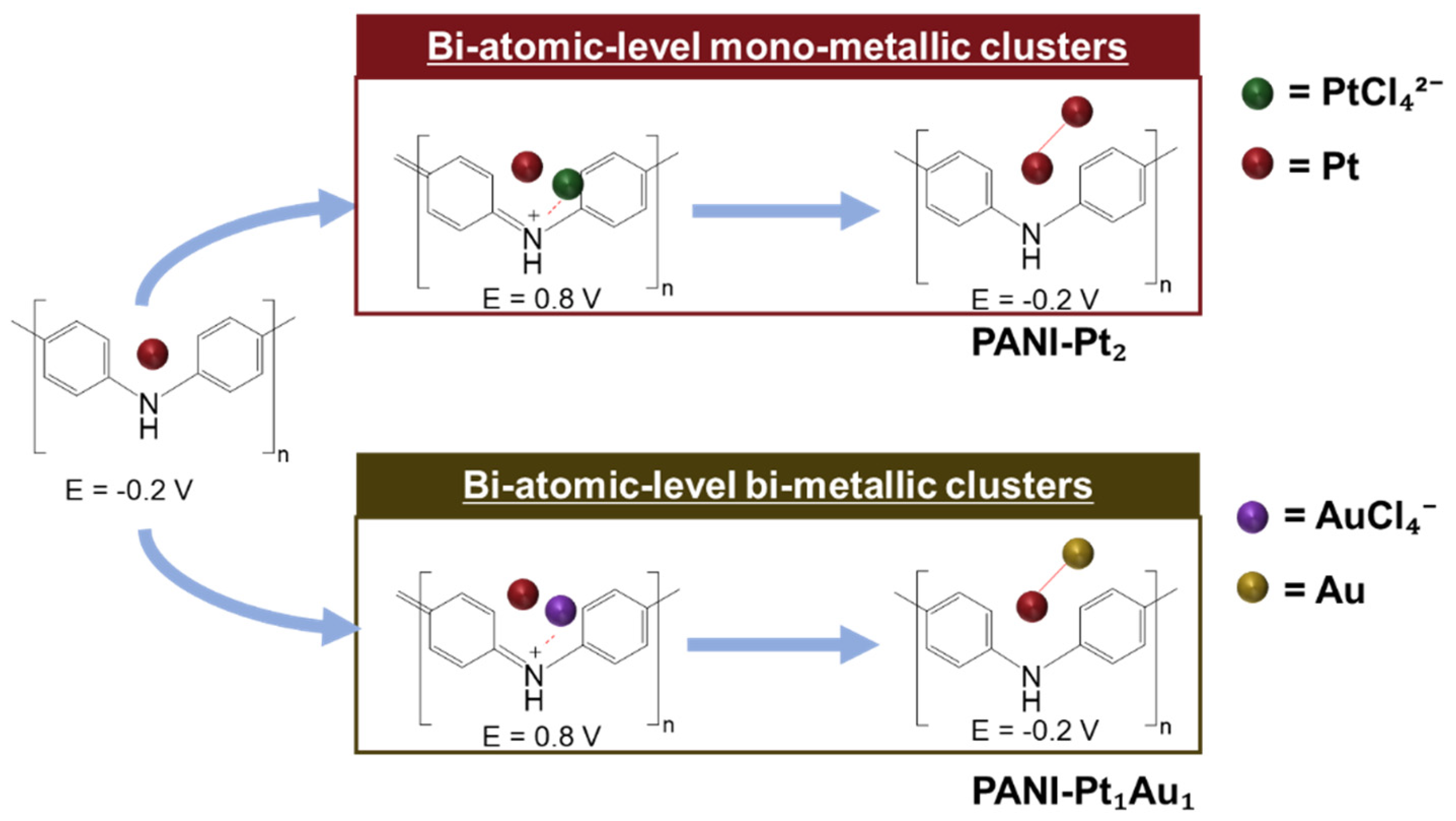 Materials 18 02594 g002