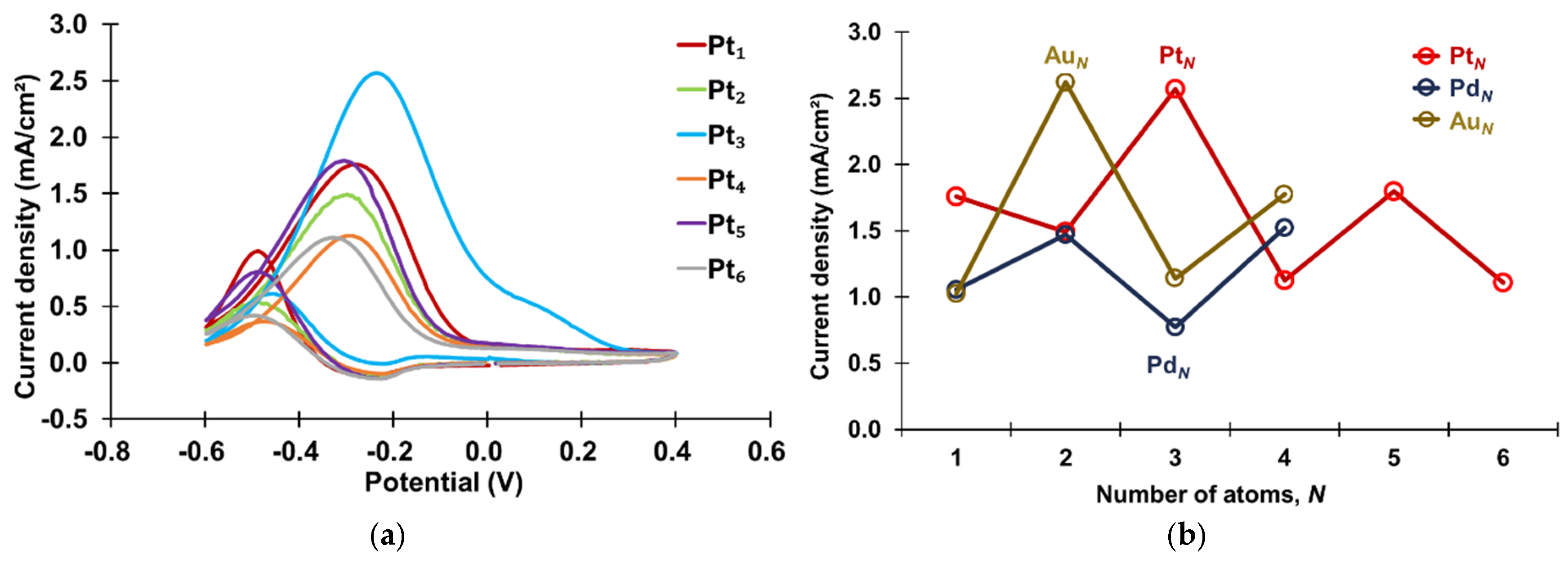 Materials 18 02594 g004
