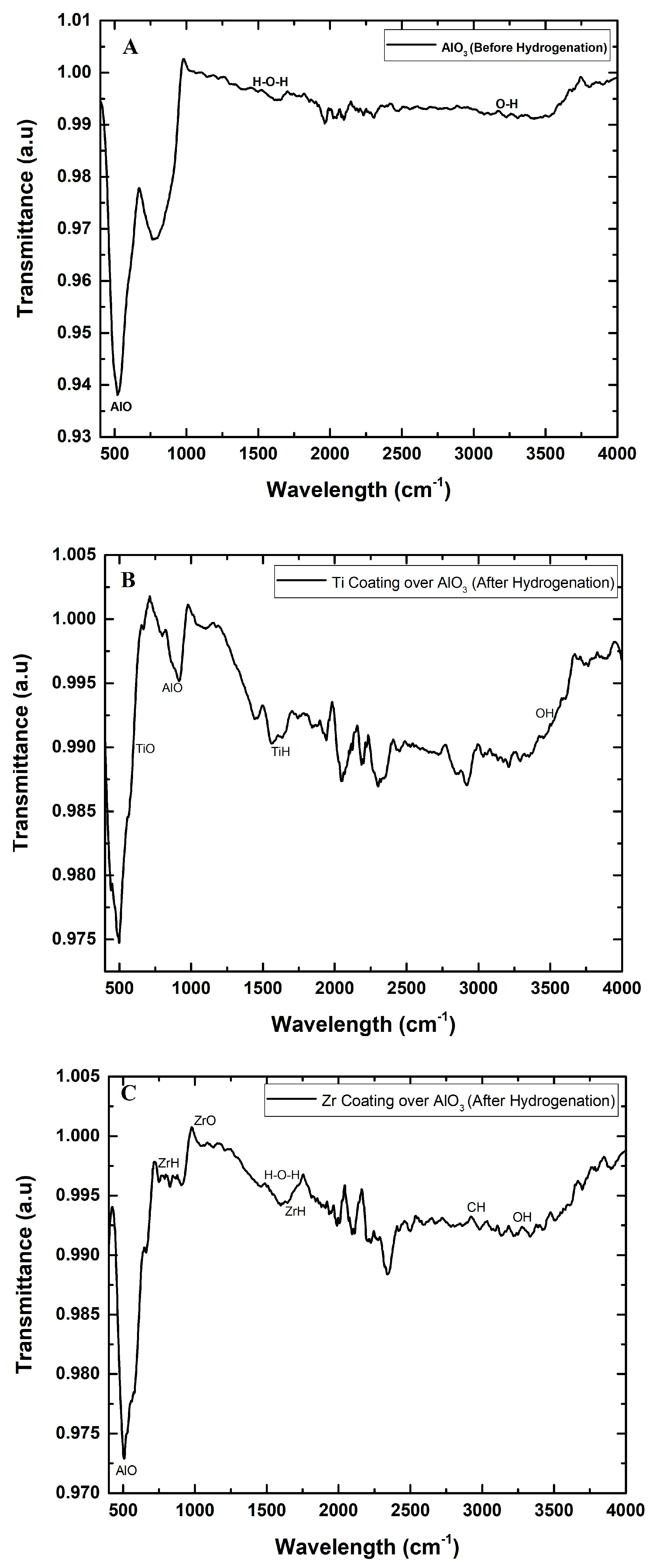 Materials 18 02595 g004