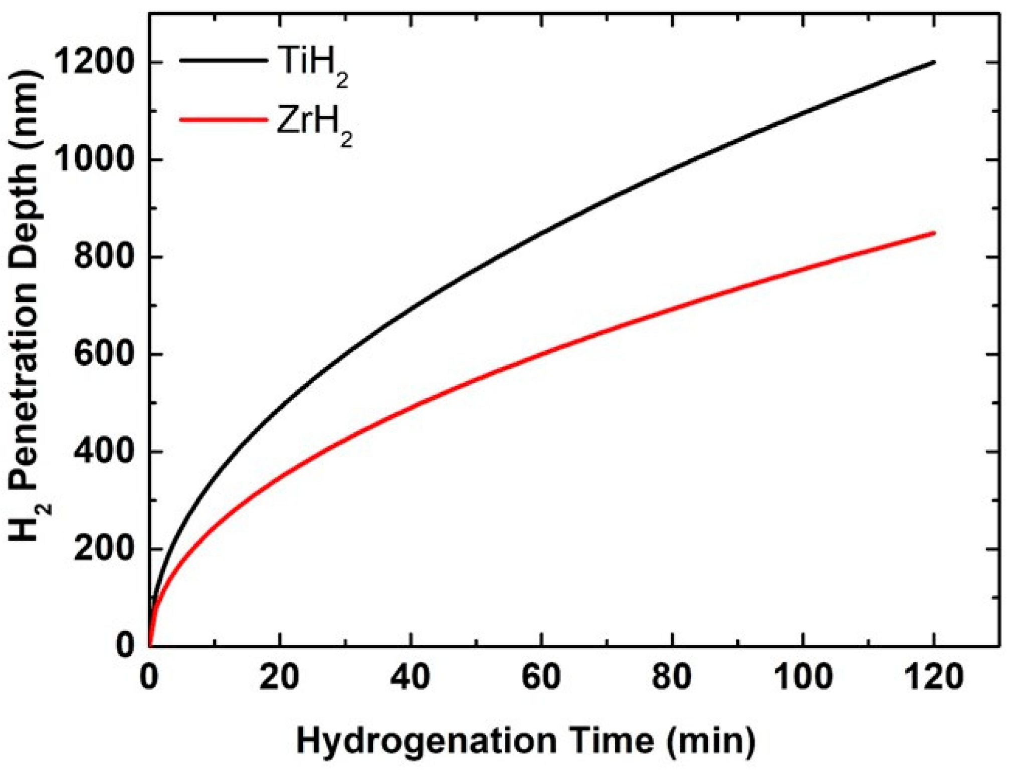 Materials 18 02595 g006