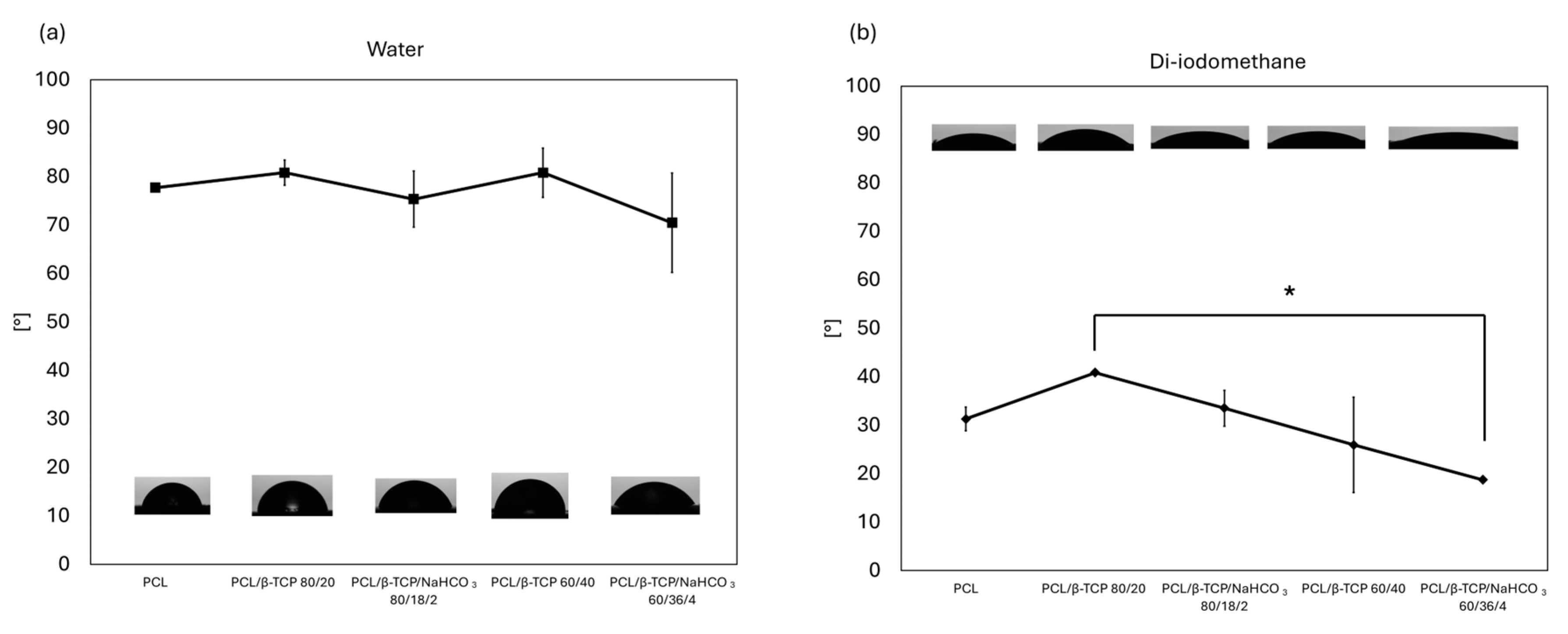 Materials 18 02600 g002