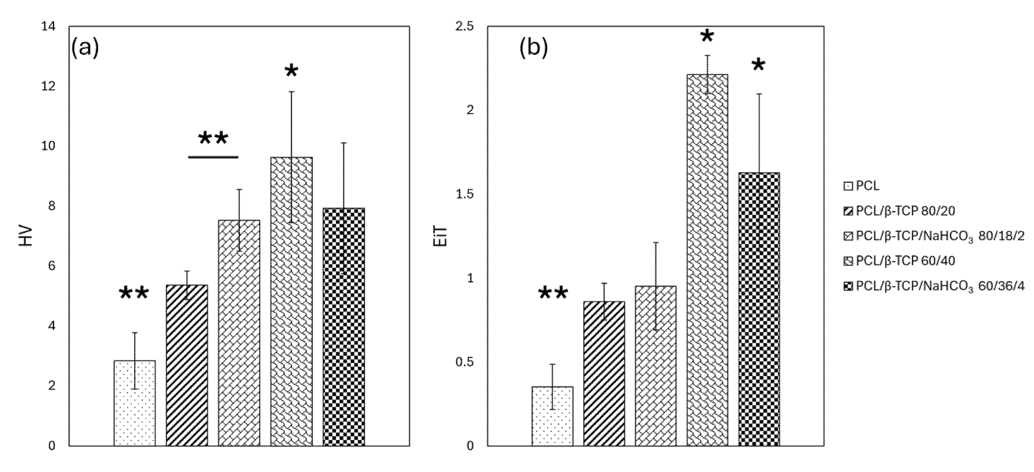 Materials 18 02600 g003