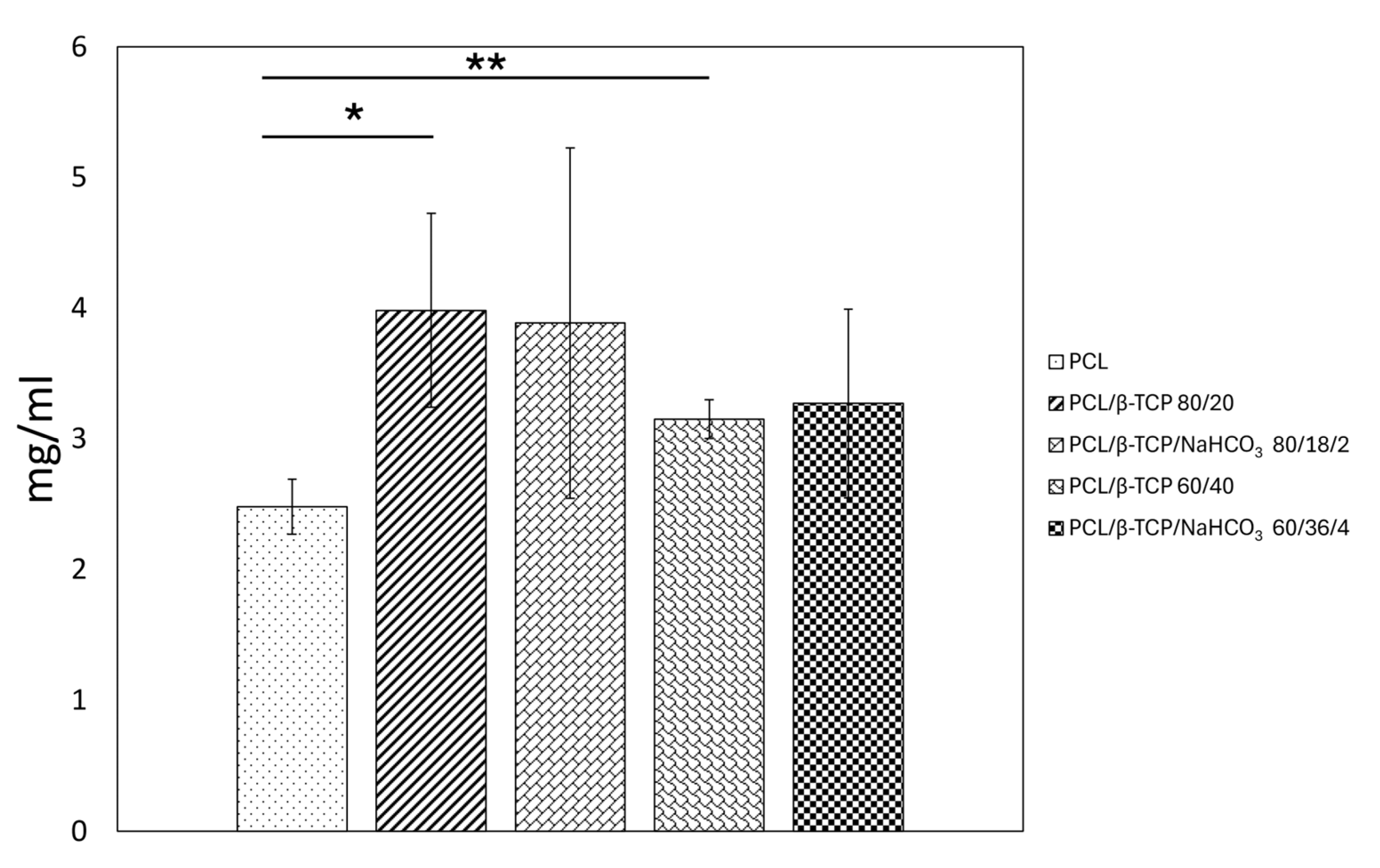 Materials 18 02600 g005