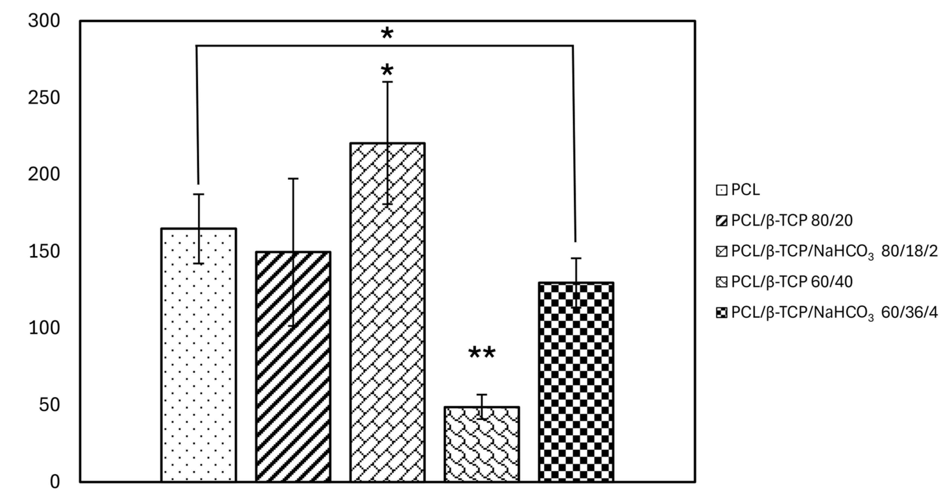Materials 18 02600 g006