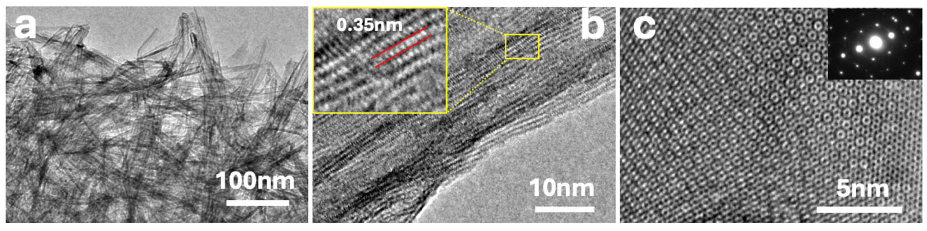 Materials 18 02602 g002