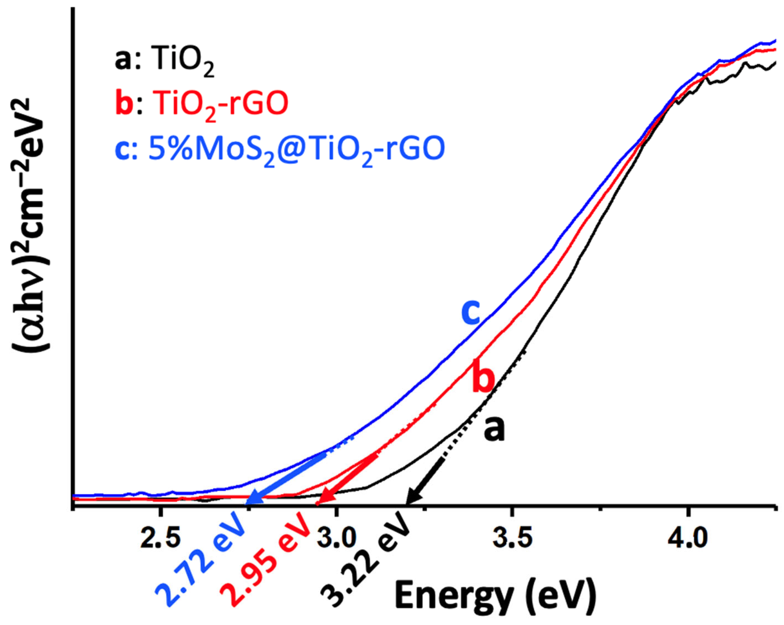 Materials 18 02602 g004